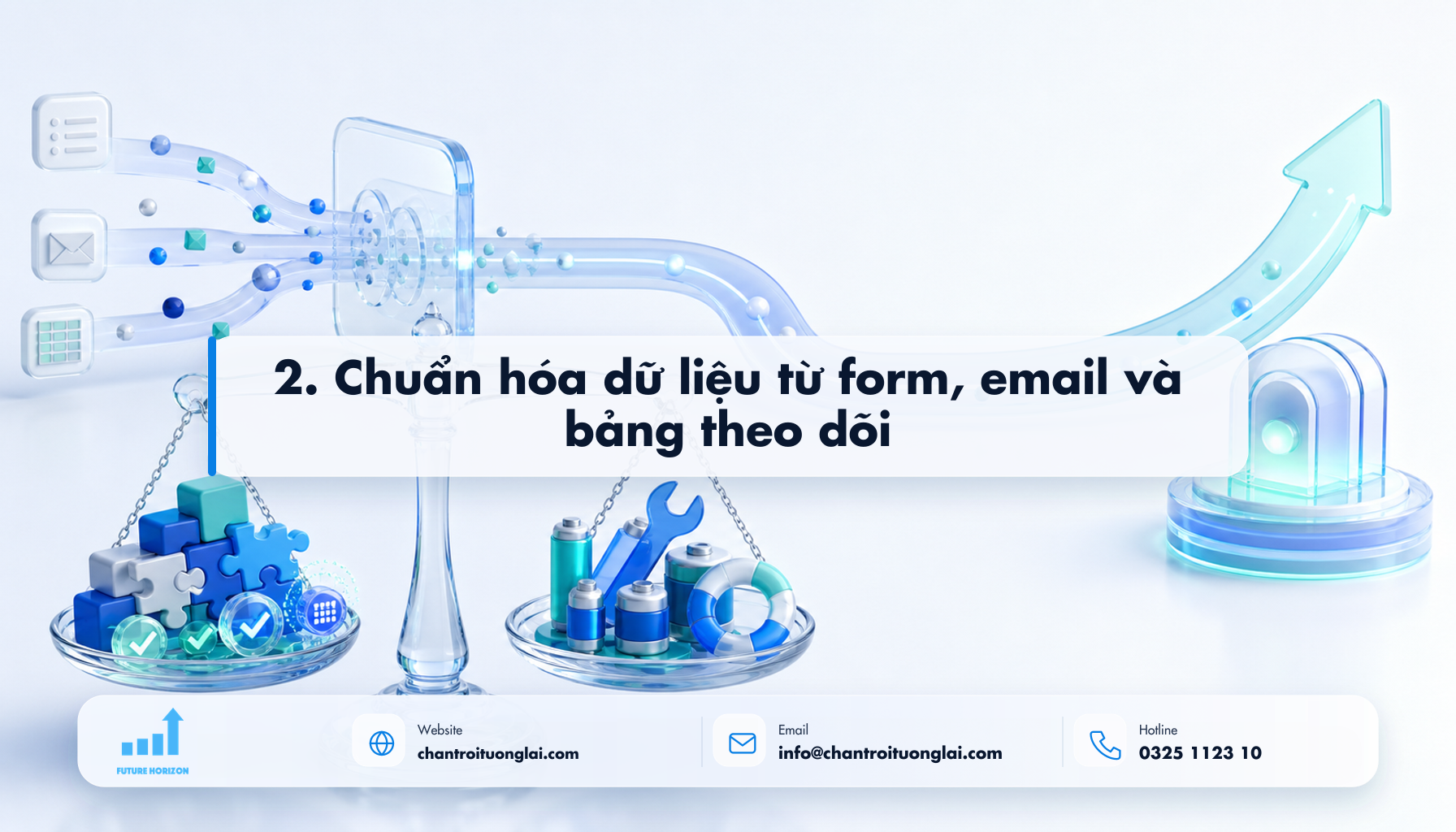 2. Chuẩn hóa dữ liệu từ form, email và bảng theo dõi Minh họa 2. chuẩn hóa dữ liệu từ form, email và bảng theo dõi theo phong cách Fluent 2.5D