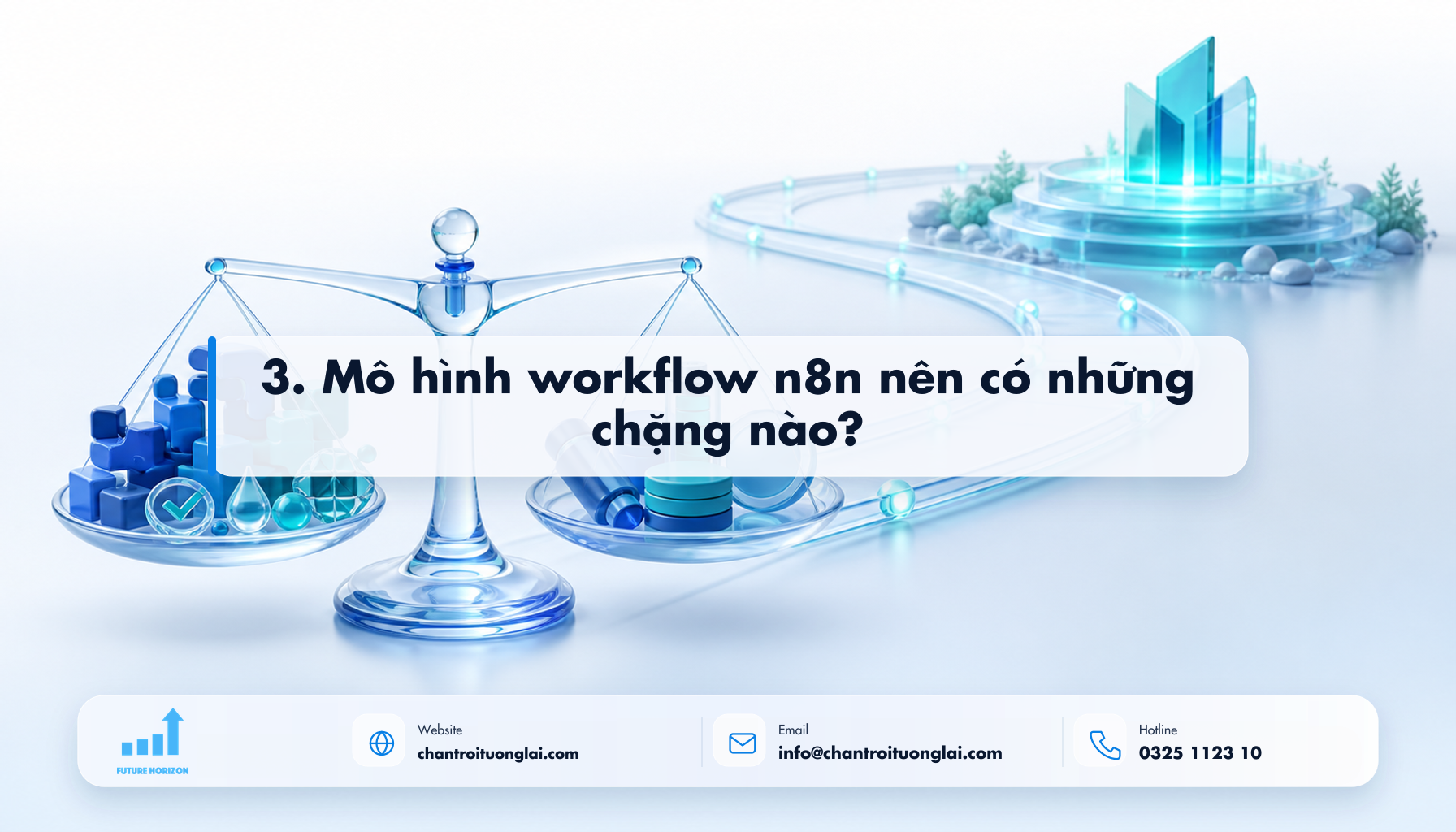 3. Mô hình workflow n8n nên có những chặng nào? Minh họa 3. mô hình workflow n8n nên có những chặng nào? theo phong cách Fluent 2.5D