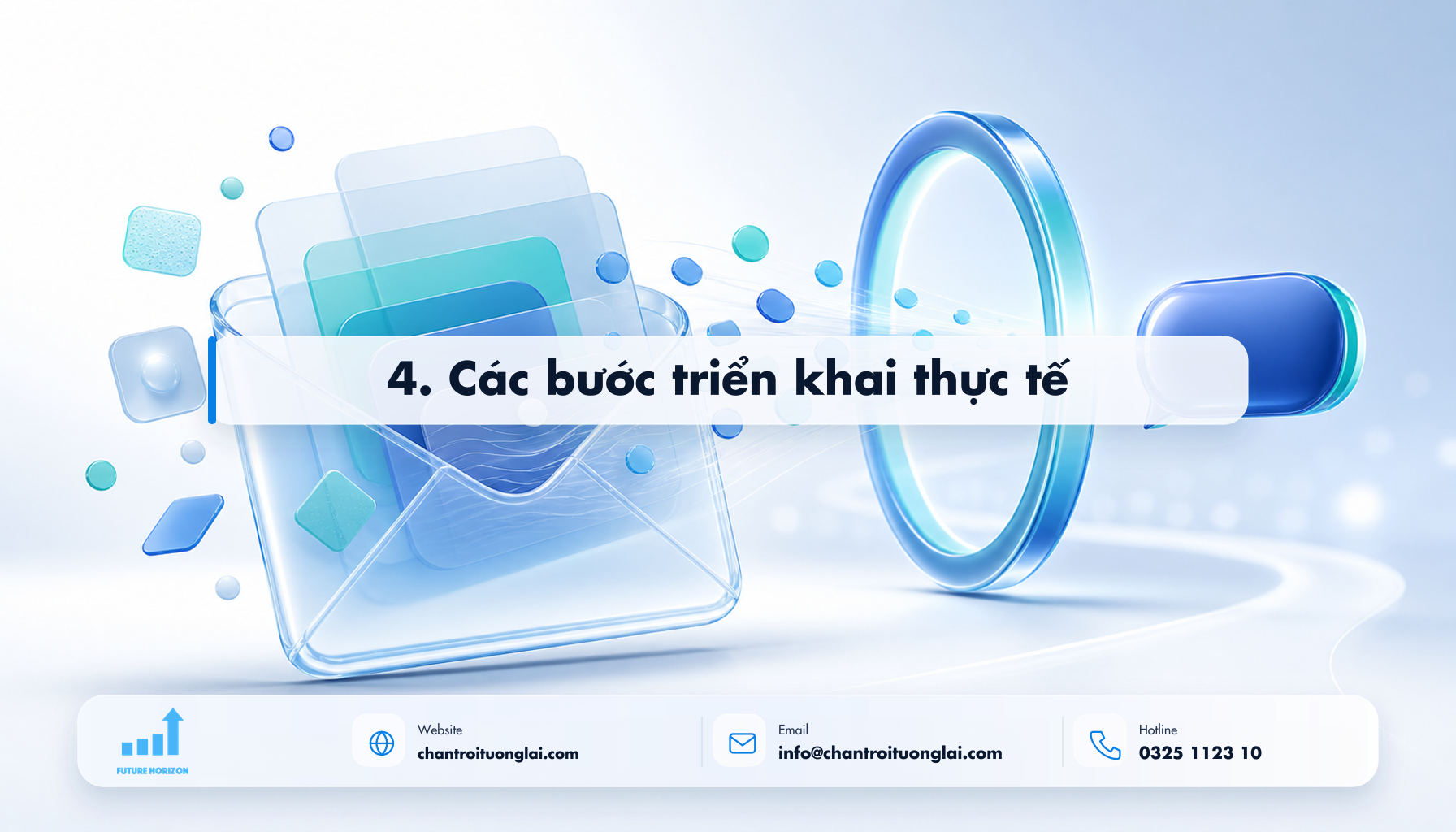 4. Các bước triển khai thực tế Minh họa 4. các bước triển khai thực tế theo phong cách Fluent 2.5D