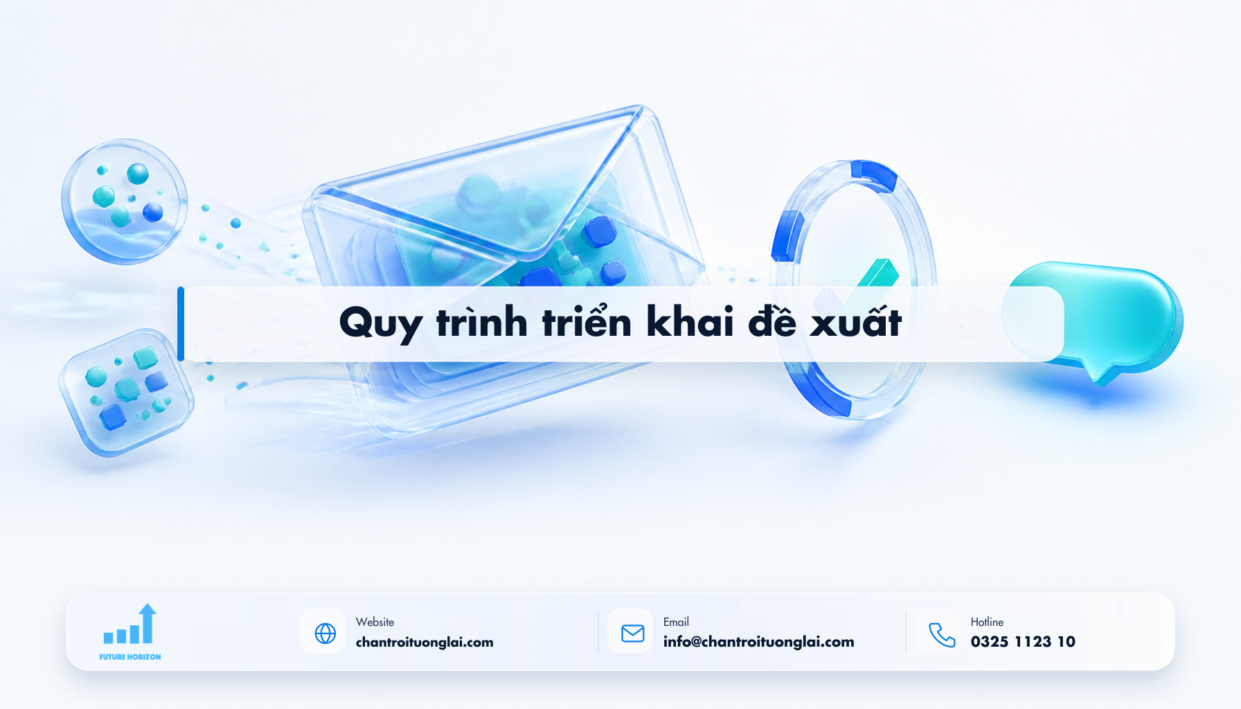Quy trình triển khai đề xuất Minh họa quy trình triển khai đề xuất theo phong cách Fluent 2.5D