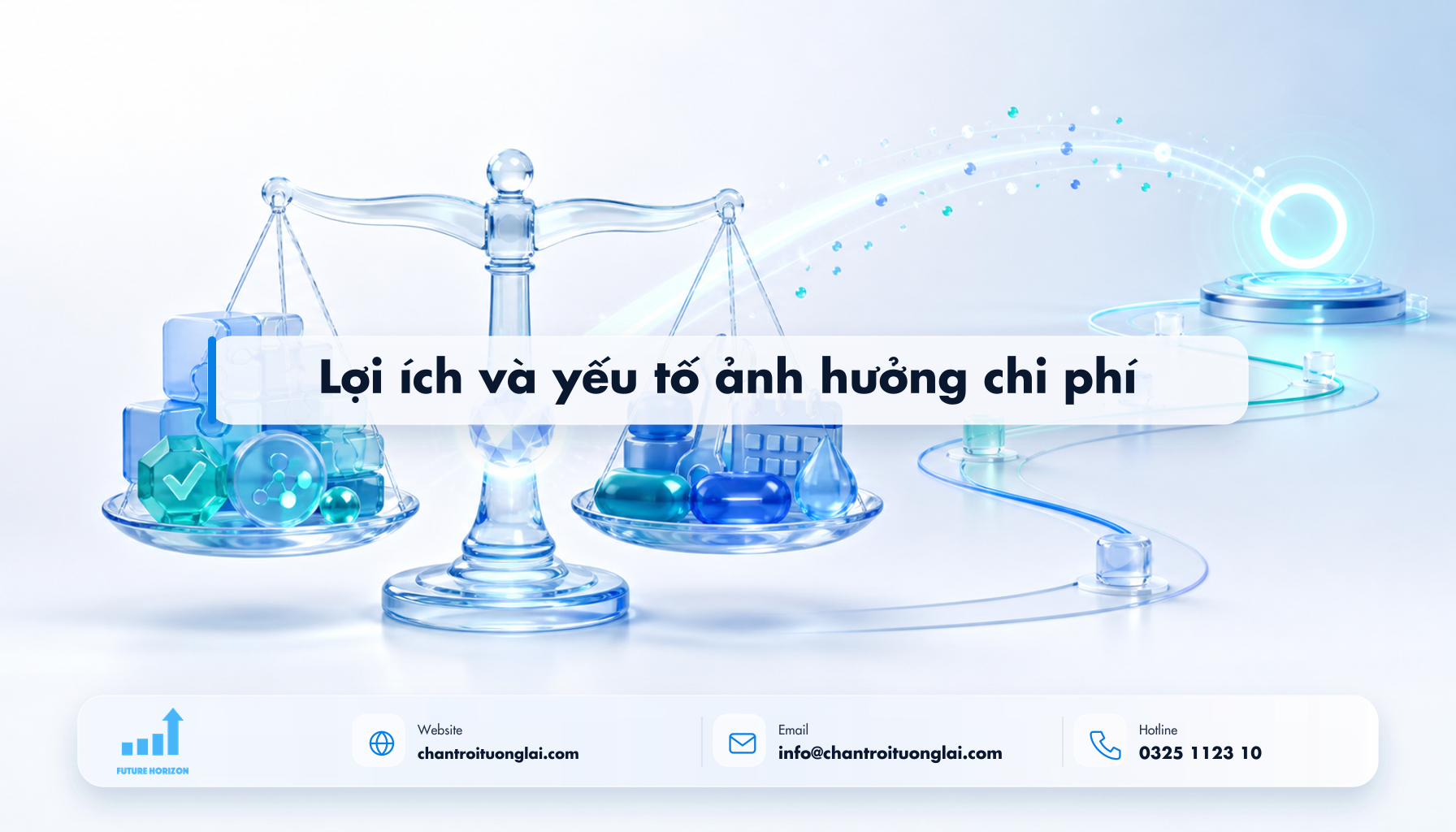 Lợi ích và yếu tố ảnh hưởng chi phí Minh họa lợi ích và yếu tố ảnh hưởng chi phí theo phong cách Fluent 2.5D