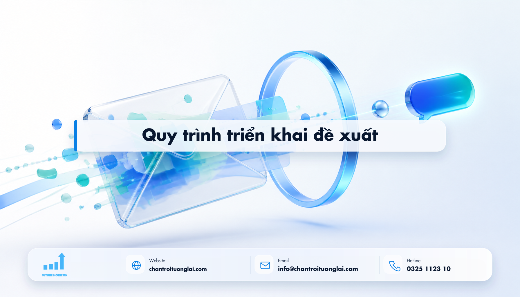 Quy trình triển khai đề xuất Minh họa quy trình triển khai đề xuất theo phong cách Fluent 2.5D