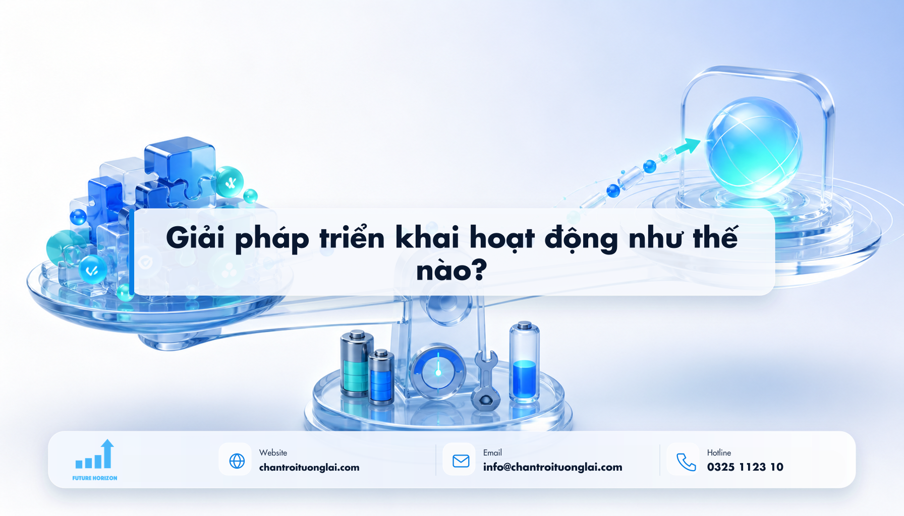 Giải pháp triển khai hoạt động như thế nào? Minh họa giải pháp triển khai hoạt động như thế nào? theo phong cách Fluent 2.5D