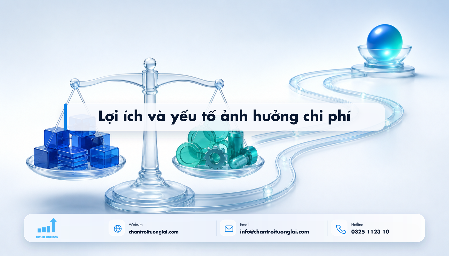 Lợi ích và yếu tố ảnh hưởng chi phí Minh họa lợi ích và yếu tố ảnh hưởng chi phí theo phong cách Fluent 2.5D