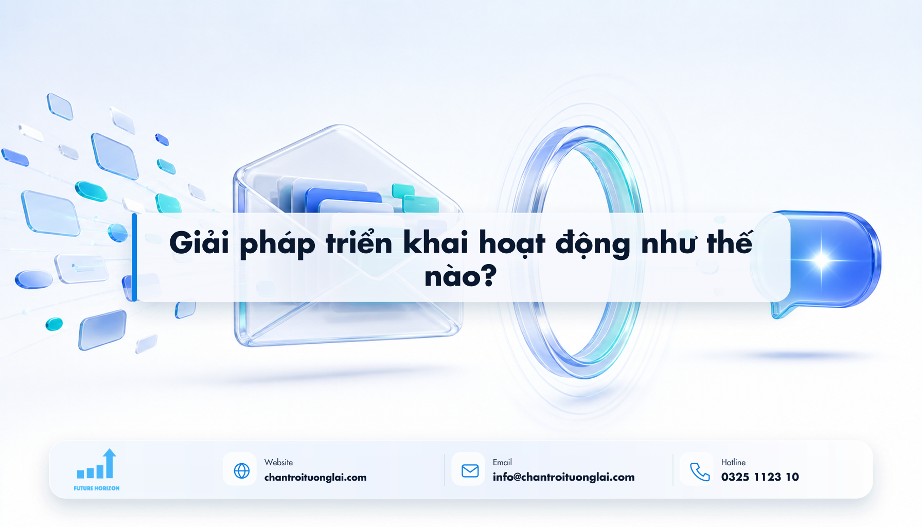 Giải pháp triển khai hoạt động như thế nào? Minh họa giải pháp triển khai hoạt động như thế nào? theo phong cách Fluent 2.5D