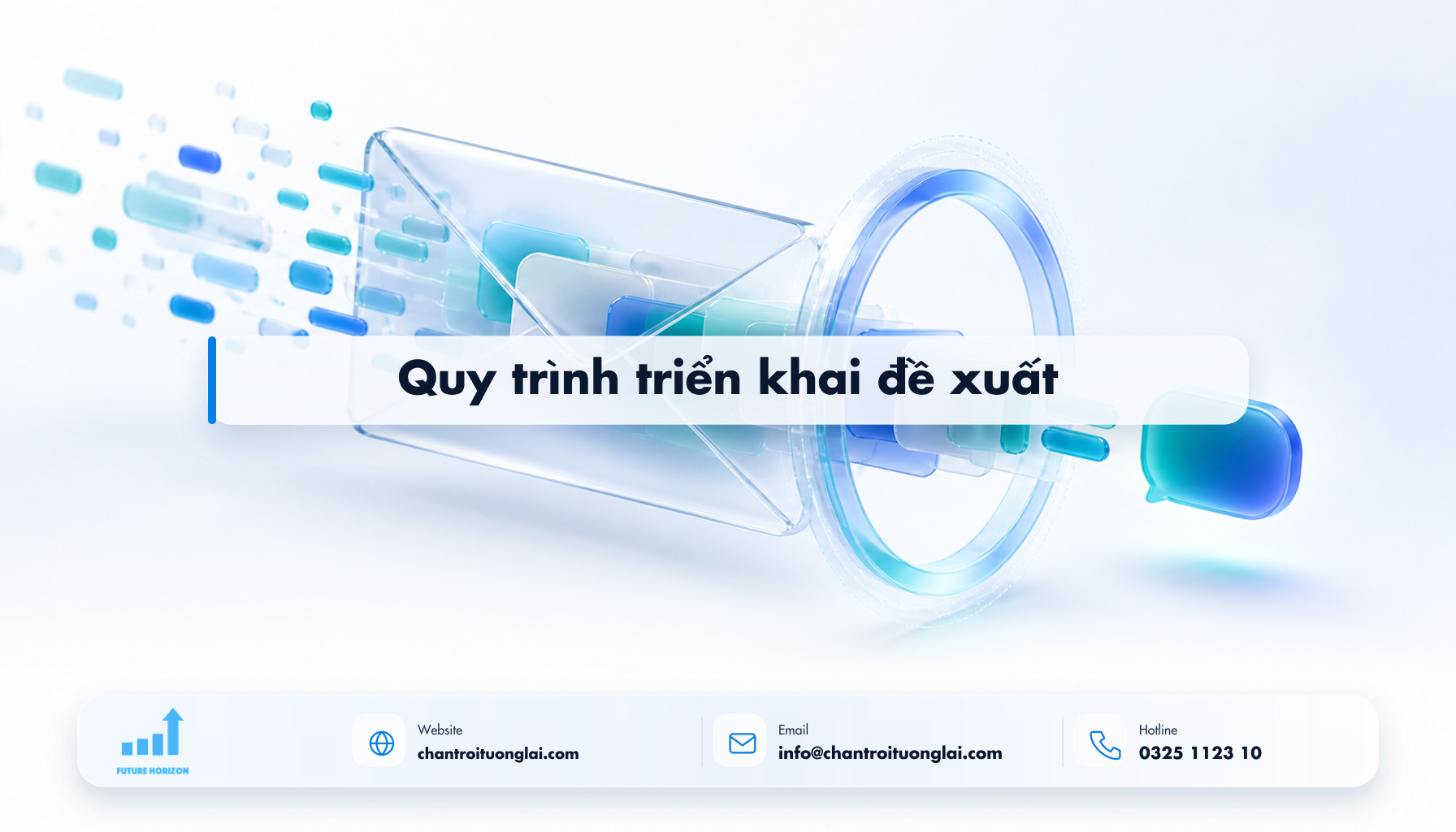 Quy trình triển khai đề xuất Minh họa quy trình triển khai đề xuất theo phong cách Fluent 2.5D