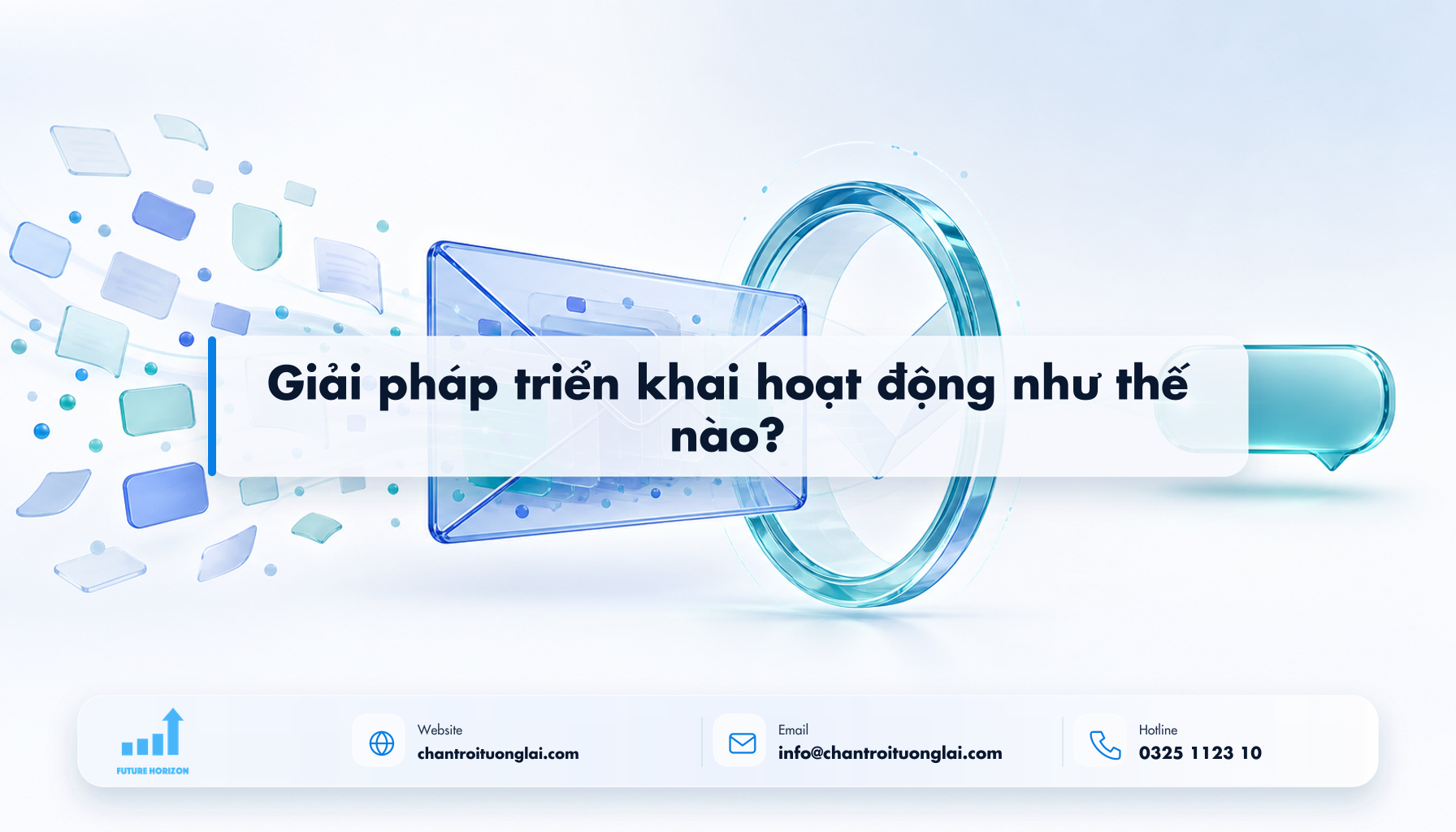 Giải pháp triển khai hoạt động như thế nào? Minh họa giải pháp triển khai hoạt động như thế nào? theo phong cách Fluent 2.5D