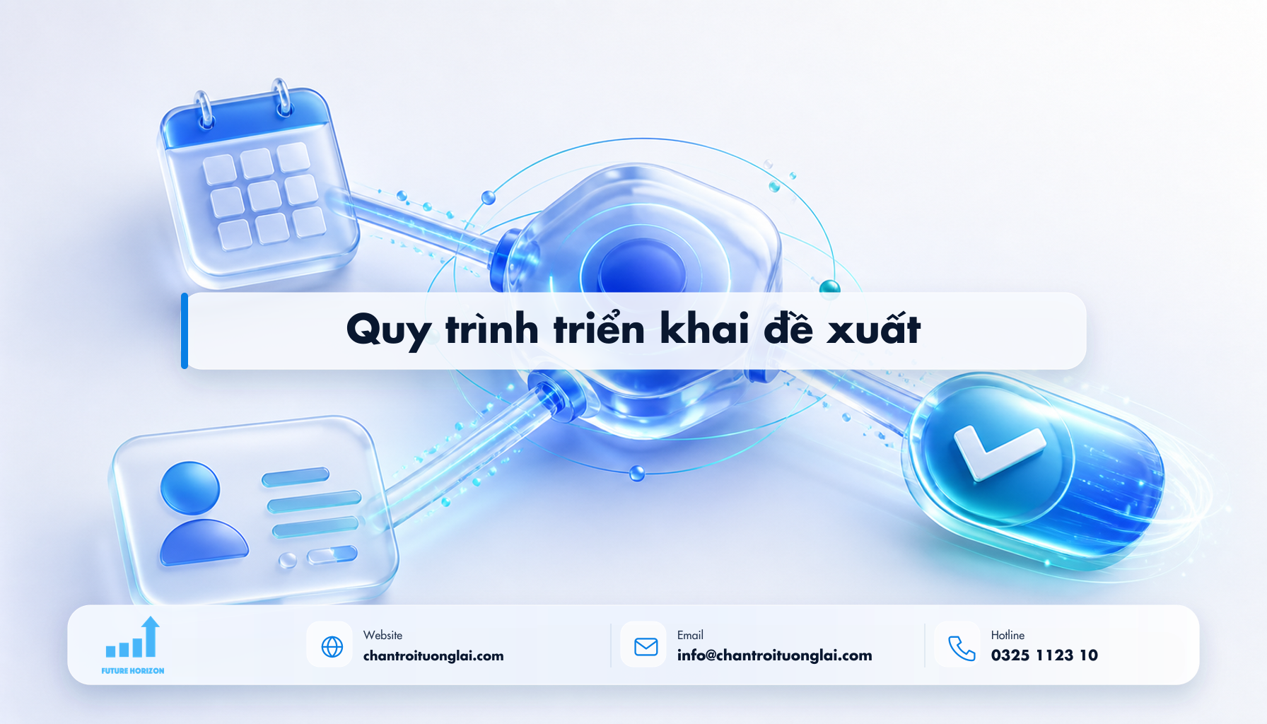 Quy trình triển khai đề xuất Minh họa quy trình triển khai đề xuất theo phong cách Fluent 2.5D
