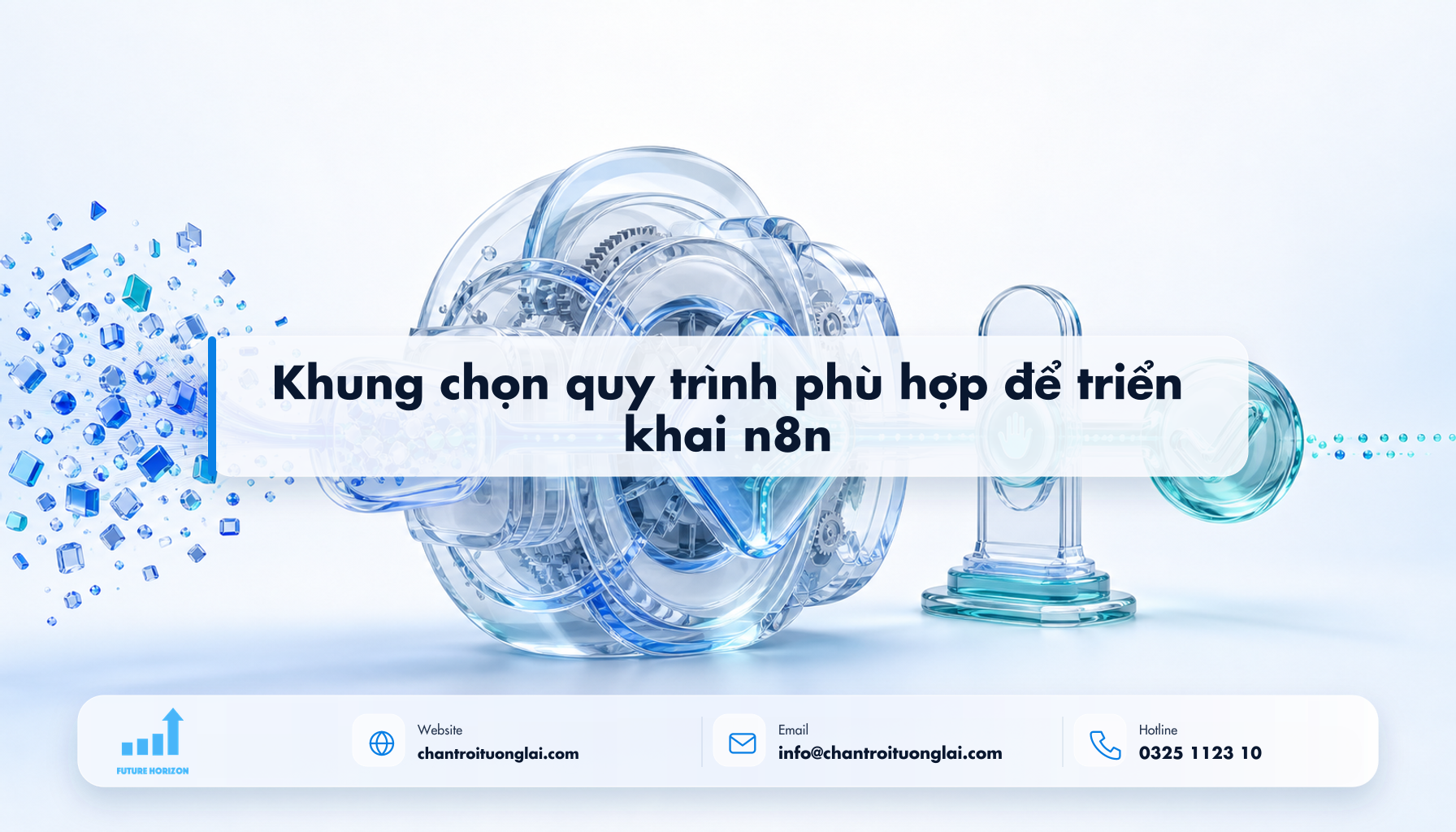Khung chọn quy trình phù hợp để triển khai n8n Minh họa khung chọn quy trình phù hợp để triển khai n8n theo phong cách Fluent 2.5D