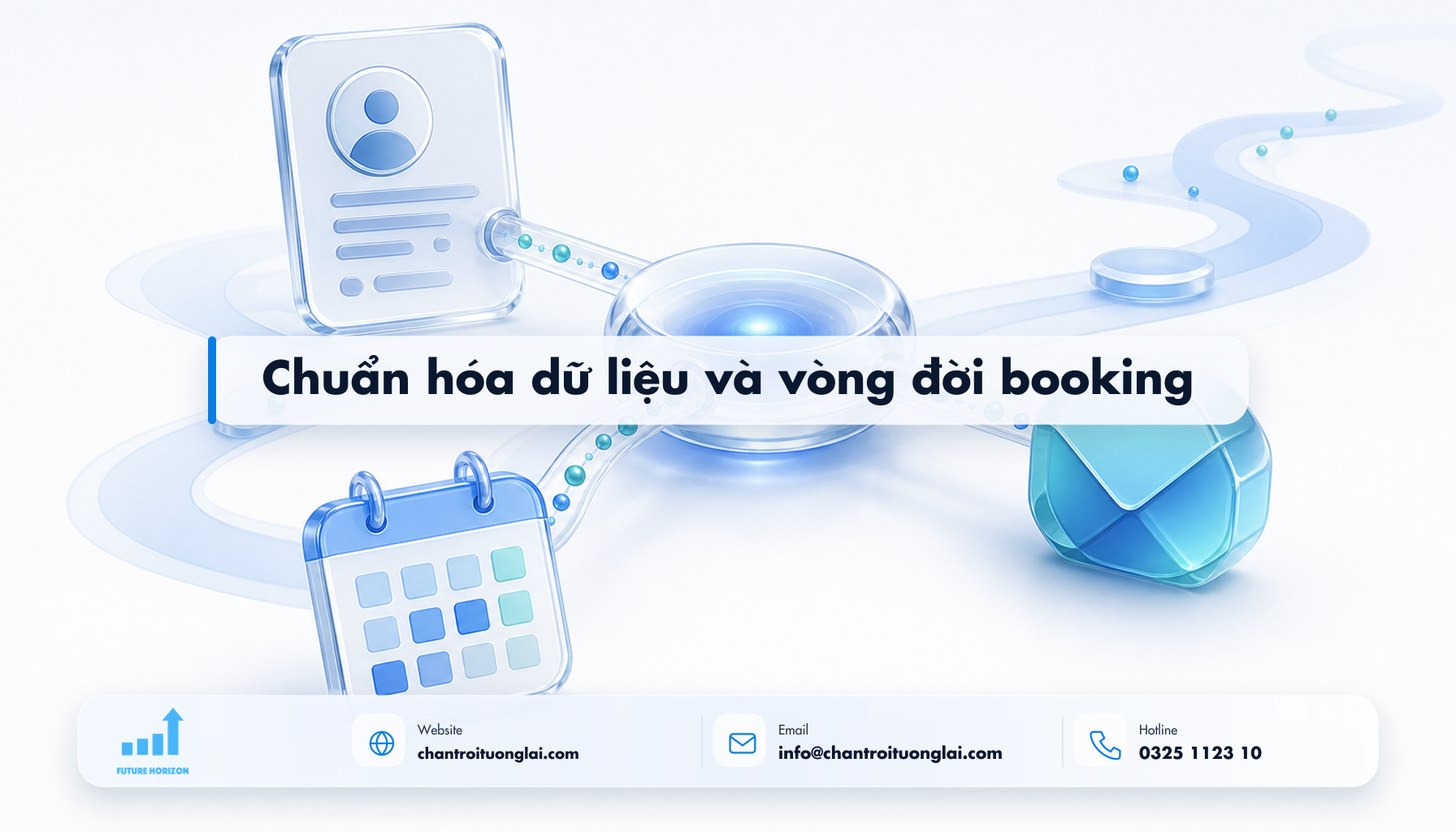 Chuẩn hóa dữ liệu và vòng đời booking Minh họa chuẩn hóa dữ liệu và vòng đời booking theo phong cách Fluent 2.5D