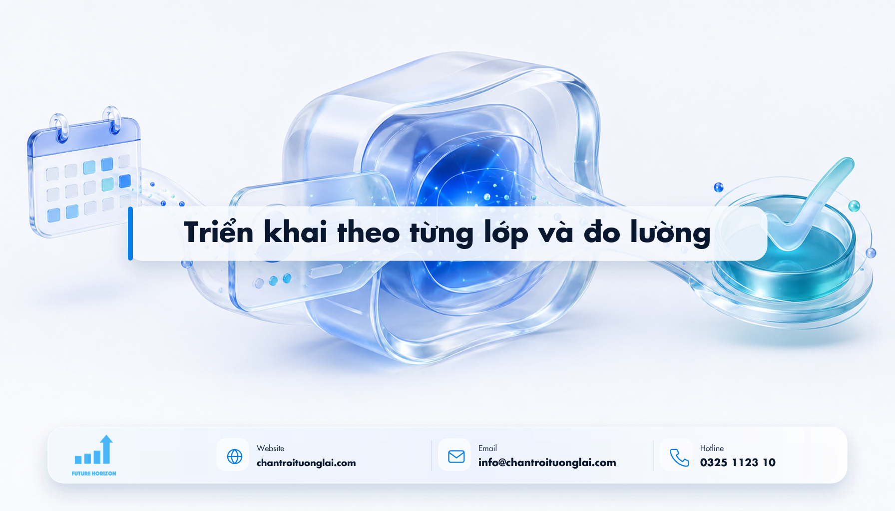 Triển khai theo từng lớp và đo lường Minh họa triển khai theo từng lớp và đo lường theo phong cách Fluent 2.5D