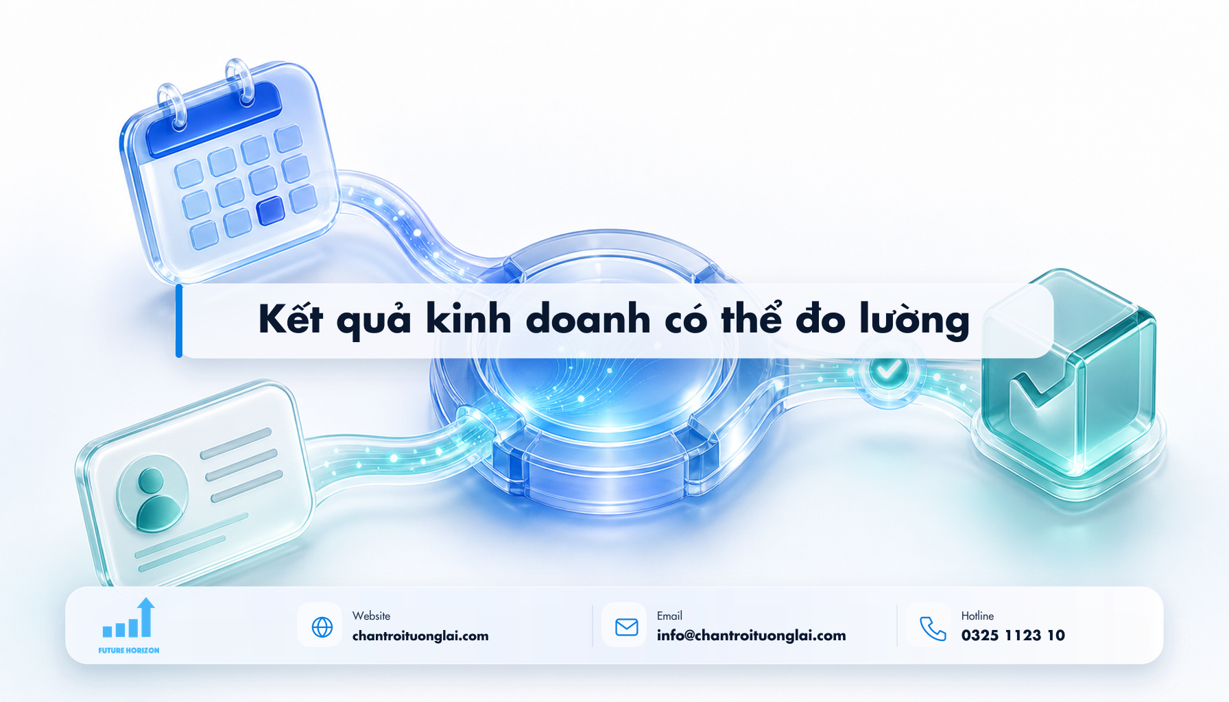 Kết quả kinh doanh có thể đo lường Minh họa kết quả kinh doanh có thể đo lường theo phong cách Fluent 2.5D