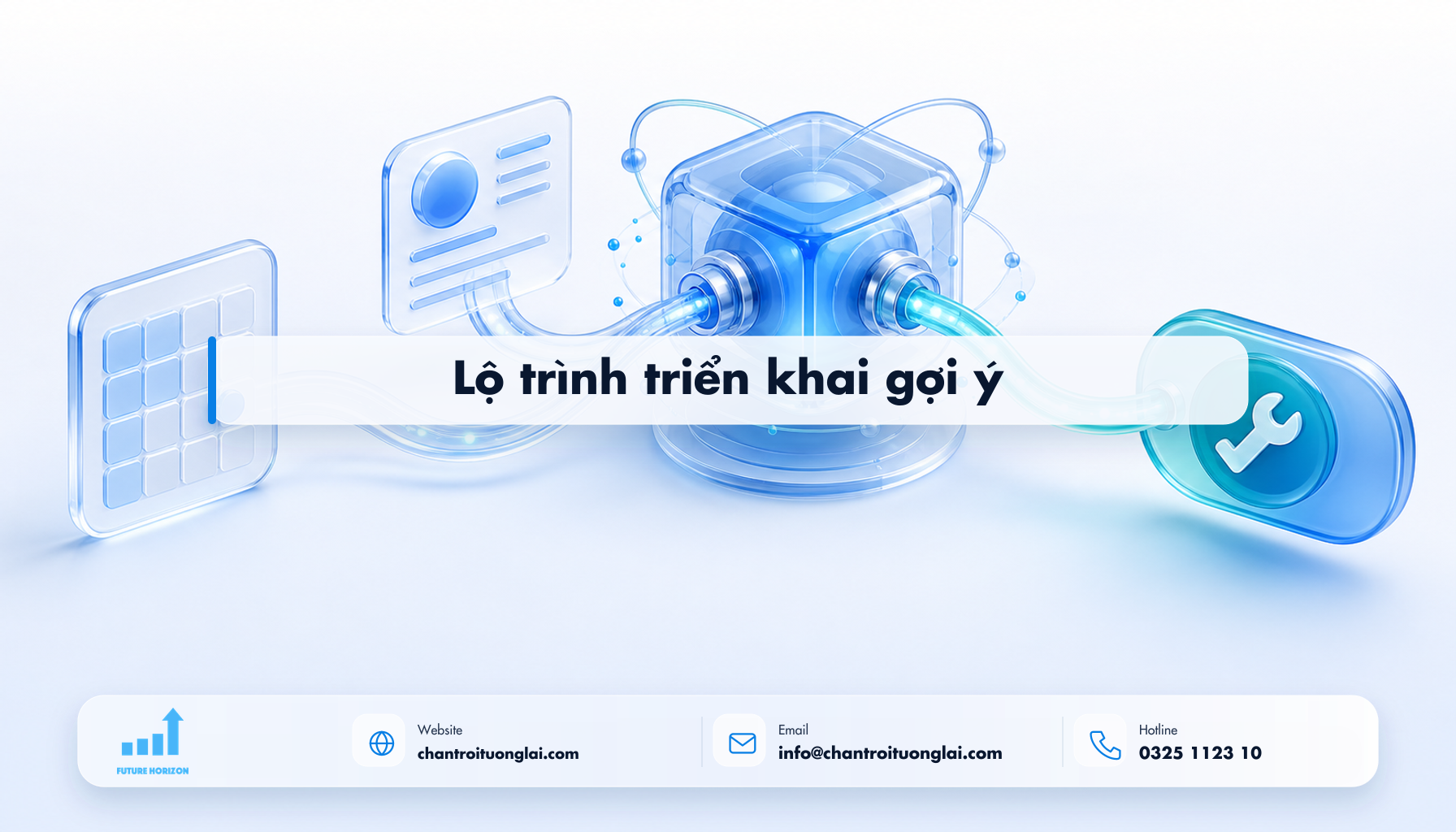 Lộ trình triển khai gợi ý Minh họa lộ trình triển khai gợi ý theo phong cách Fluent 2.5D
