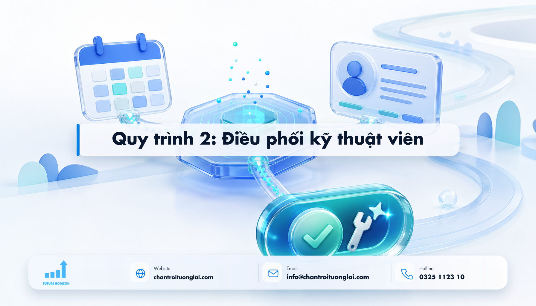 Quy trình 2: Điều phối kỹ thuật viên Minh họa quy trình 2: điều phối kỹ thuật viên theo phong cách Fluent 2.5D