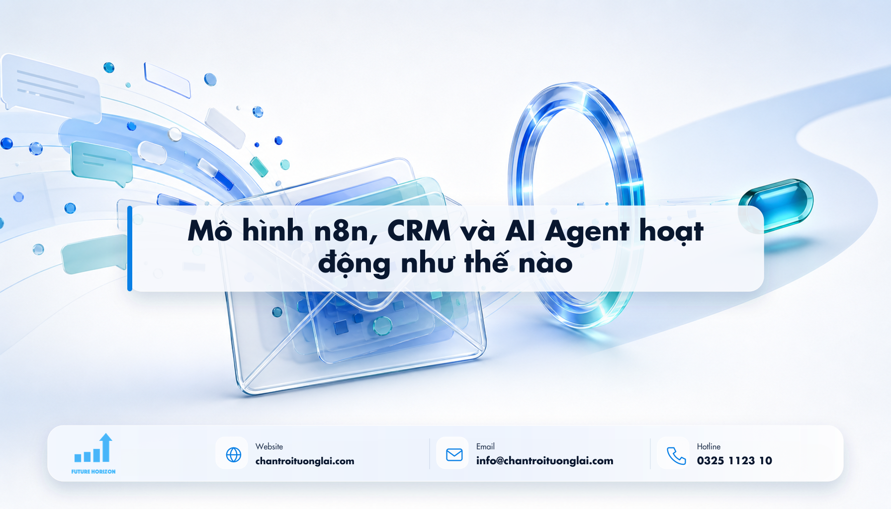 Mô hình n8n, CRM và AI Agent hoạt động như thế nào Minh họa mô hình n8n, crm và ai agent hoạt động như thế nào theo phong cách Fluent 2.5D