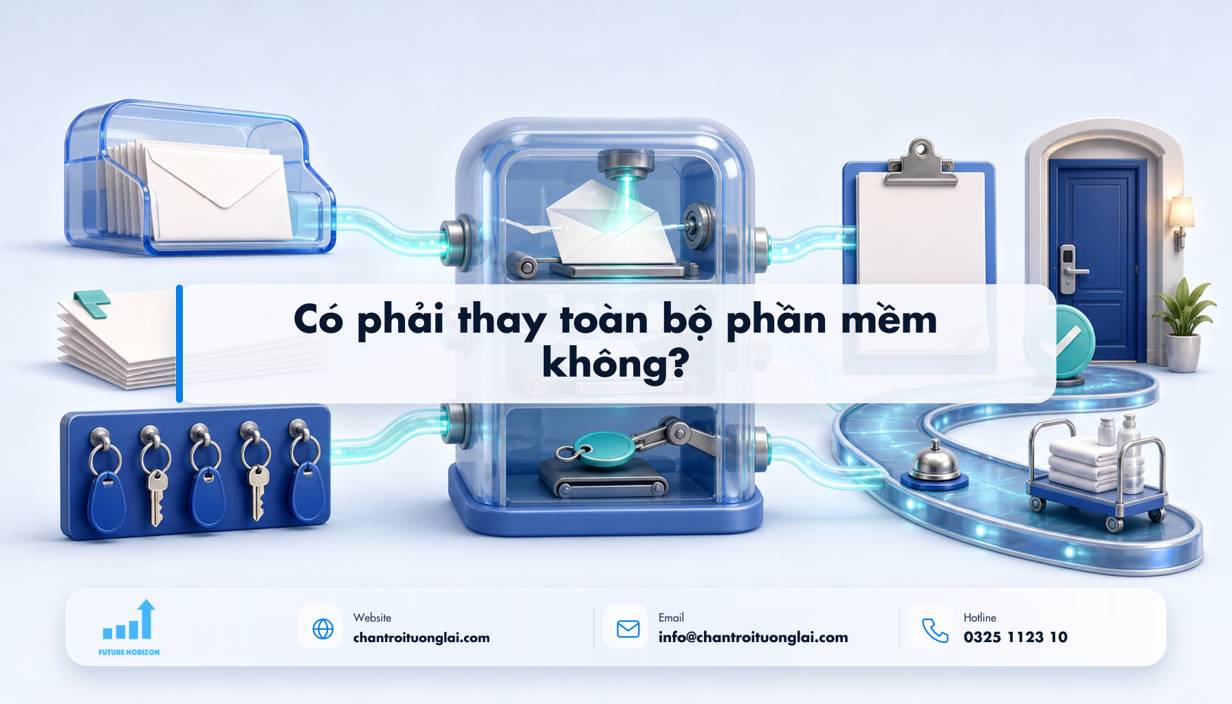 Có phải thay toàn bộ phần mềm không? Minh họa có phải thay toàn bộ phần mềm không? theo phong cách Fluent 2.5D