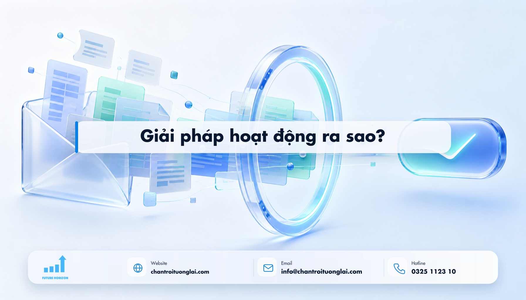 Giải pháp hoạt động ra sao? Minh họa giải pháp hoạt động ra sao? theo phong cách Fluent 2.5D