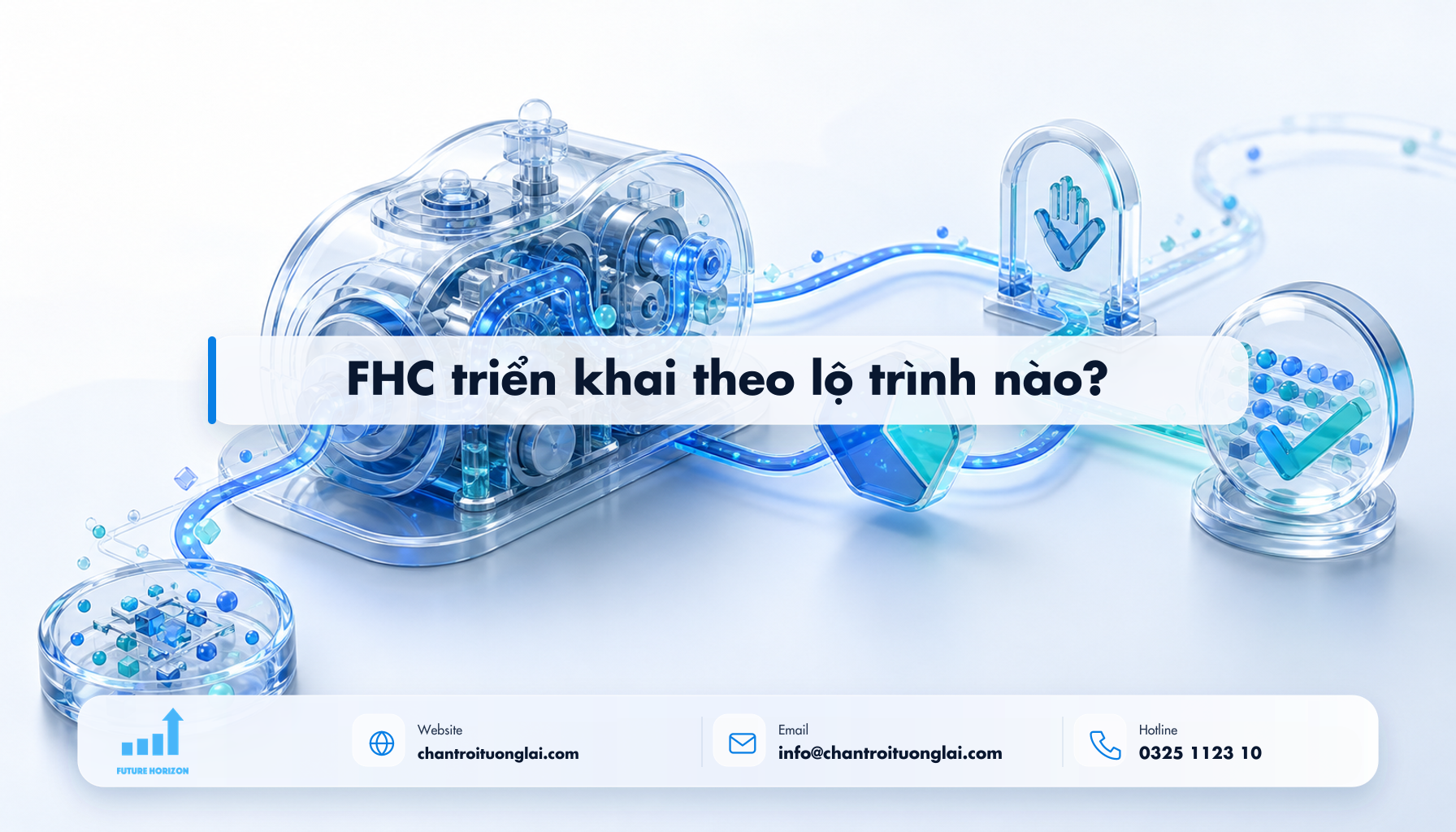 FHC triển khai theo lộ trình nào? Minh họa fhc triển khai theo lộ trình nào? theo phong cách Fluent 2.5D