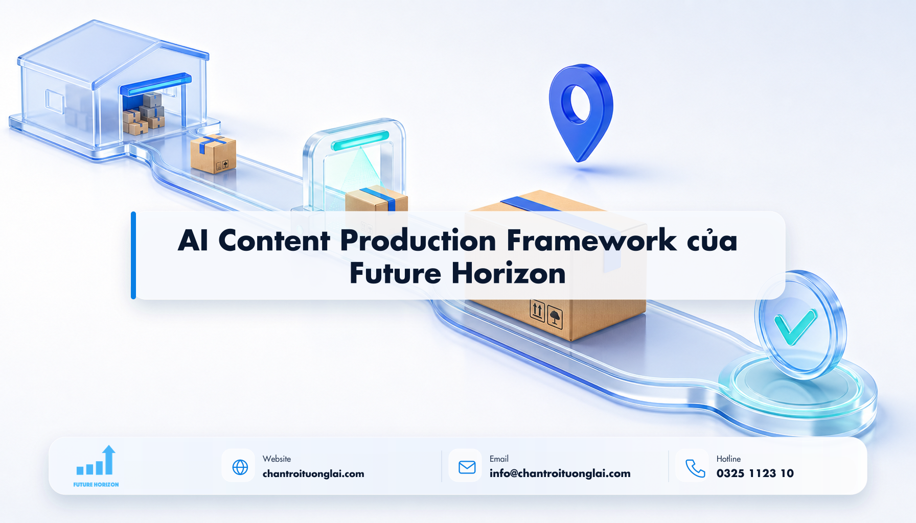 AI Content Production Framework của Future Horizon Minh họa ai content production framework của future horizon theo phong cách Fluent 2.5D