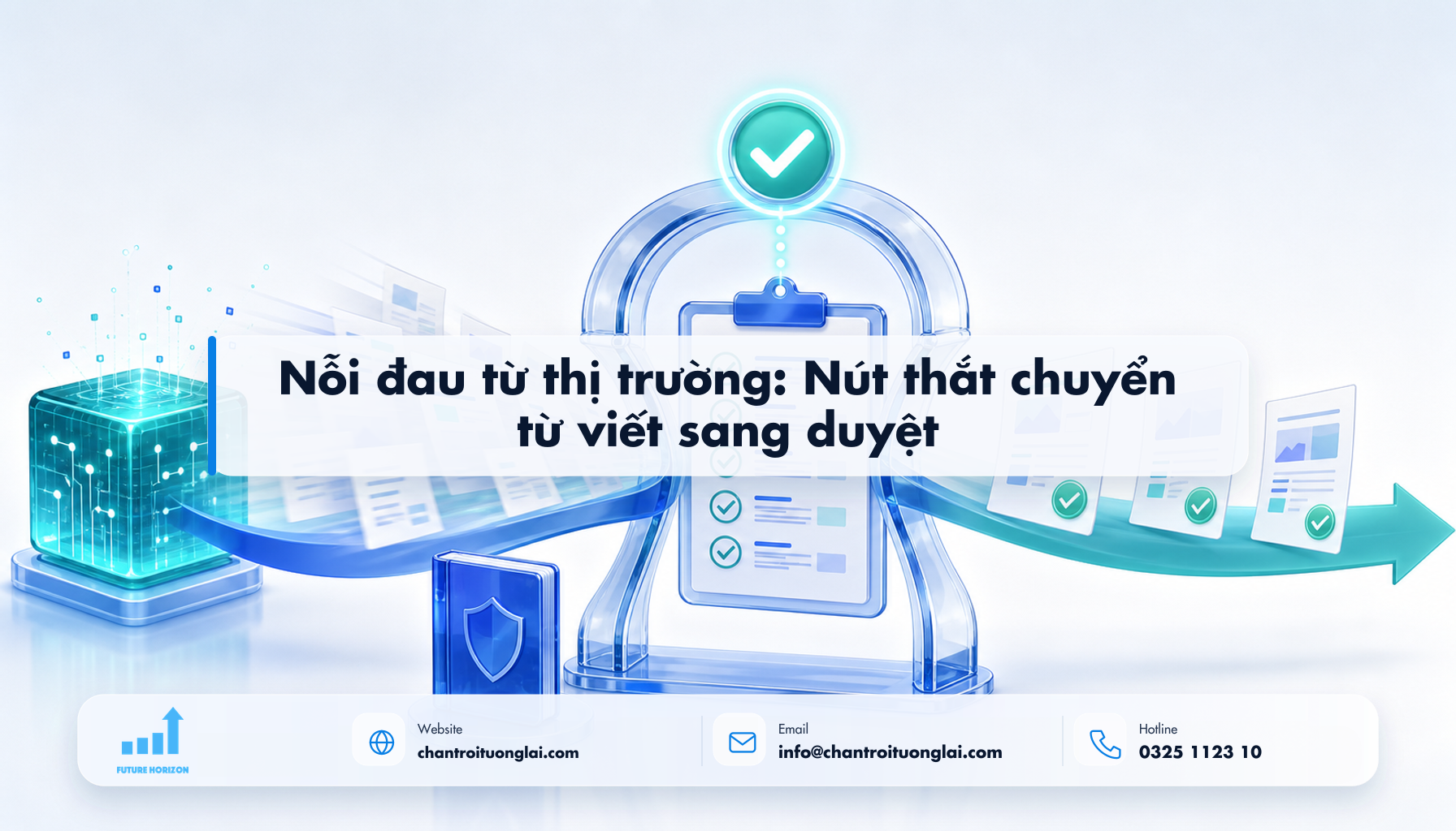 Nỗi đau từ thị trường: Nút thắt chuyển từ viết sang duyệt Minh họa nỗi đau từ thị trường: nút thắt chuyển từ viết sang duyệt theo phong cách Fluent 2.5D