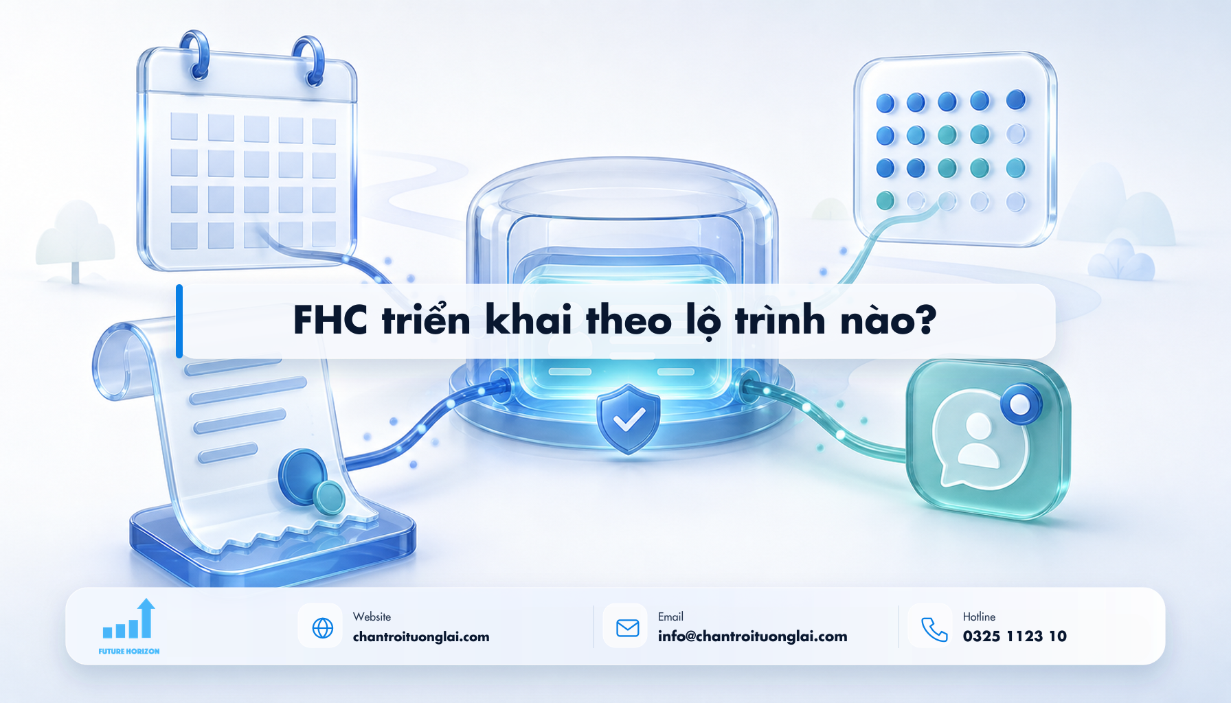 FHC triển khai theo lộ trình nào? Minh họa fhc triển khai theo lộ trình nào? theo phong cách Fluent 2.5D
