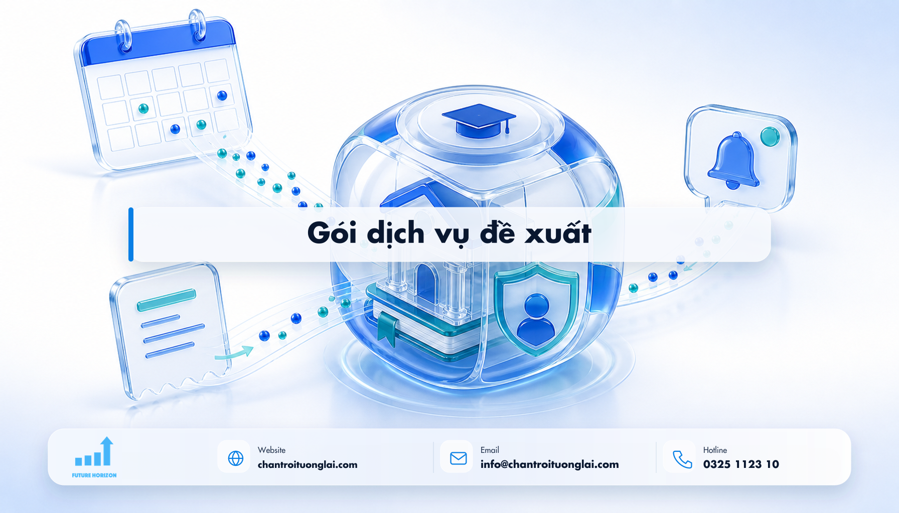 Gói dịch vụ đề xuất Minh họa gói dịch vụ đề xuất theo phong cách Fluent 2.5D