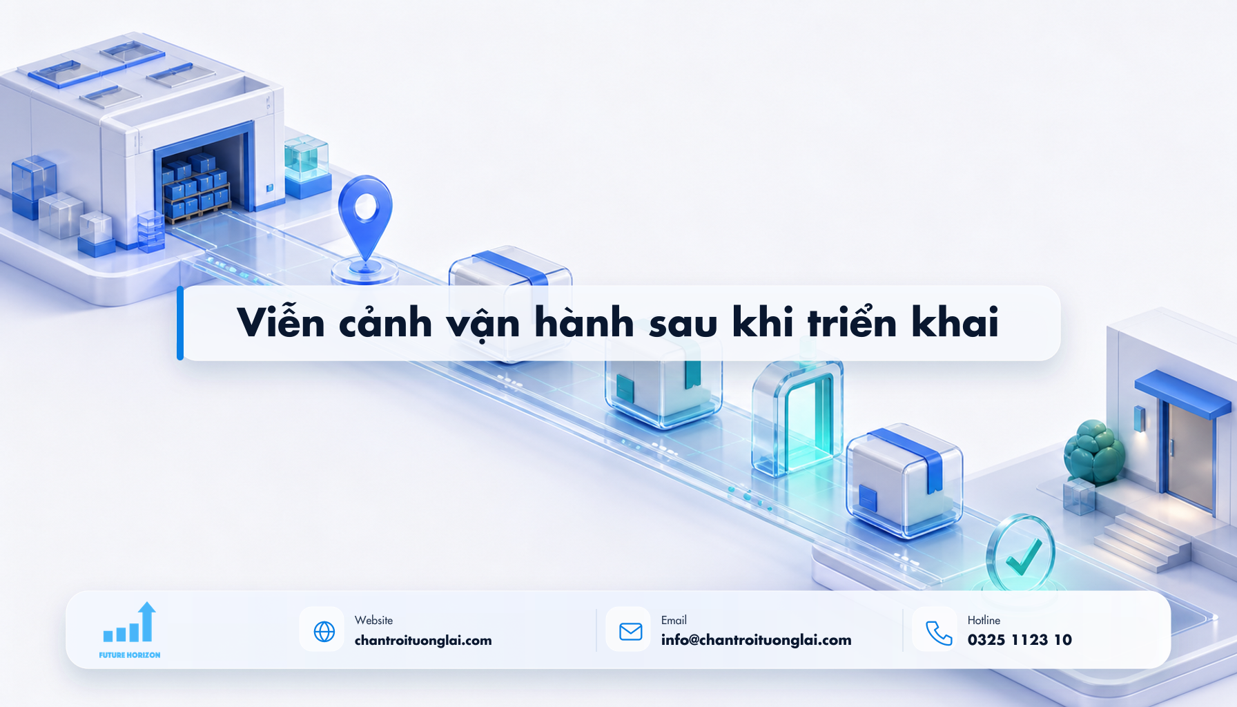 Viễn cảnh vận hành sau khi triển khai Minh họa viễn cảnh vận hành sau khi triển khai theo phong cách Fluent 2.5D