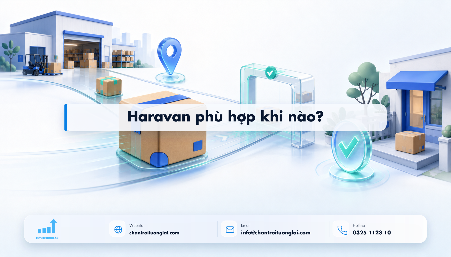 Haravan phù hợp khi nào? Minh họa haravan phù hợp khi nào? theo phong cách Fluent 2.5D