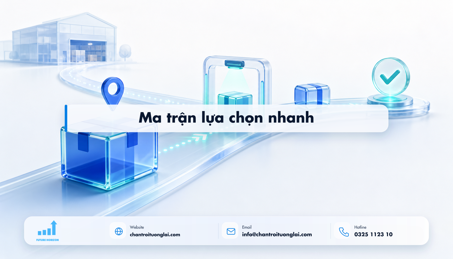 Ma trận lựa chọn nhanh Minh họa ma trận lựa chọn nhanh theo phong cách Fluent 2.5D