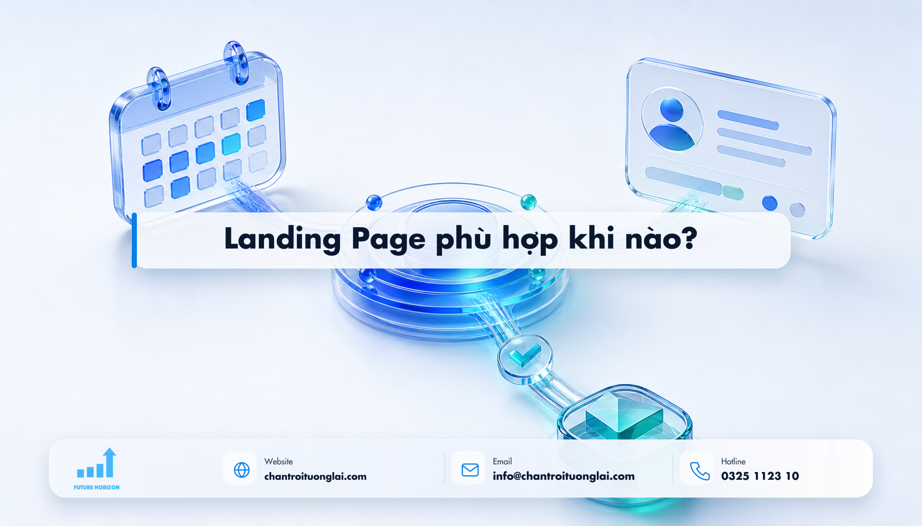 Landing Page phù hợp khi nào? Minh họa landing page phù hợp khi nào? theo phong cách Fluent 2.5D