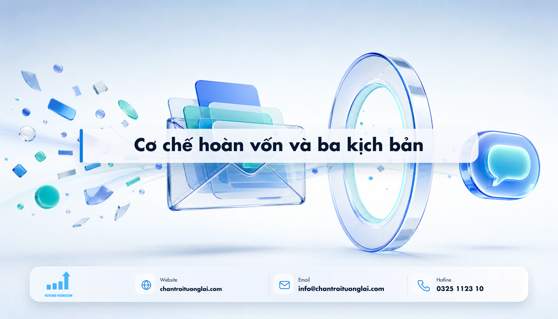 Cơ chế hoàn vốn và ba kịch bản Minh họa cơ chế hoàn vốn và ba kịch bản theo phong cách Fluent 2.5D