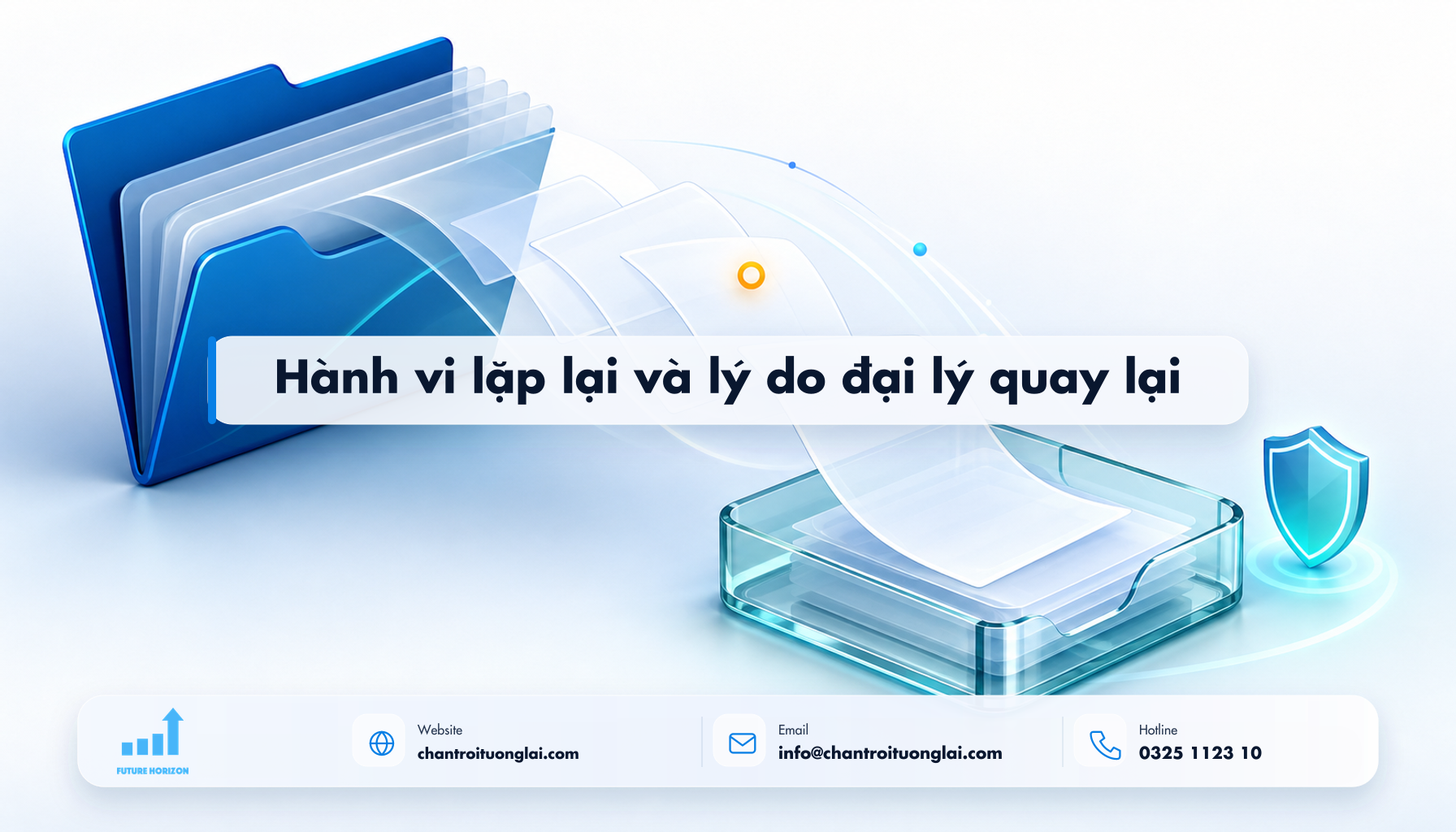 Hành vi lặp lại và lý do đại lý quay lại Minh họa hành vi lặp lại và lý do đại lý quay lại theo phong cách Fluent 2.5D