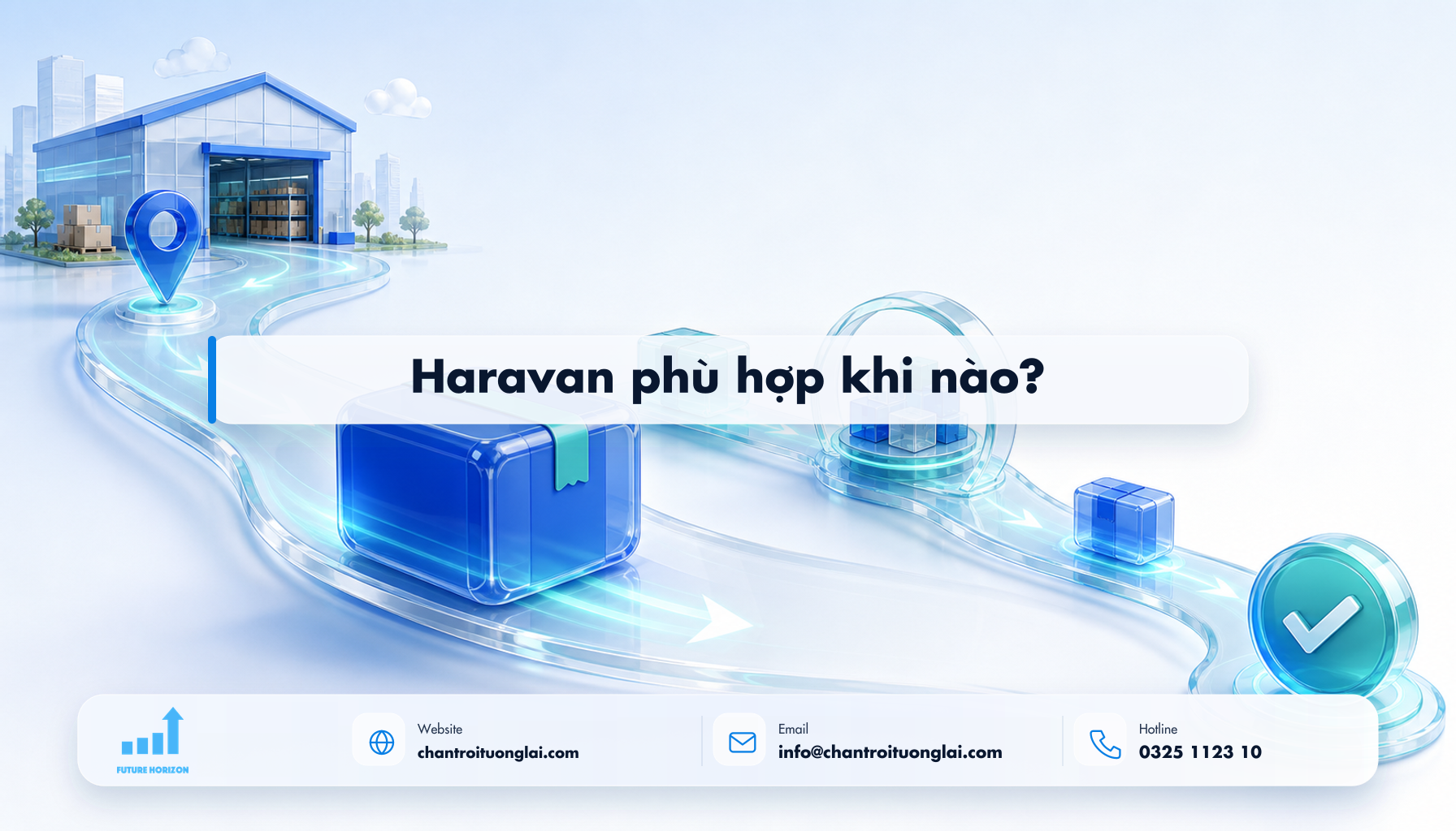 Haravan phù hợp khi nào? Minh họa haravan phù hợp khi nào? theo phong cách Fluent 2.5D