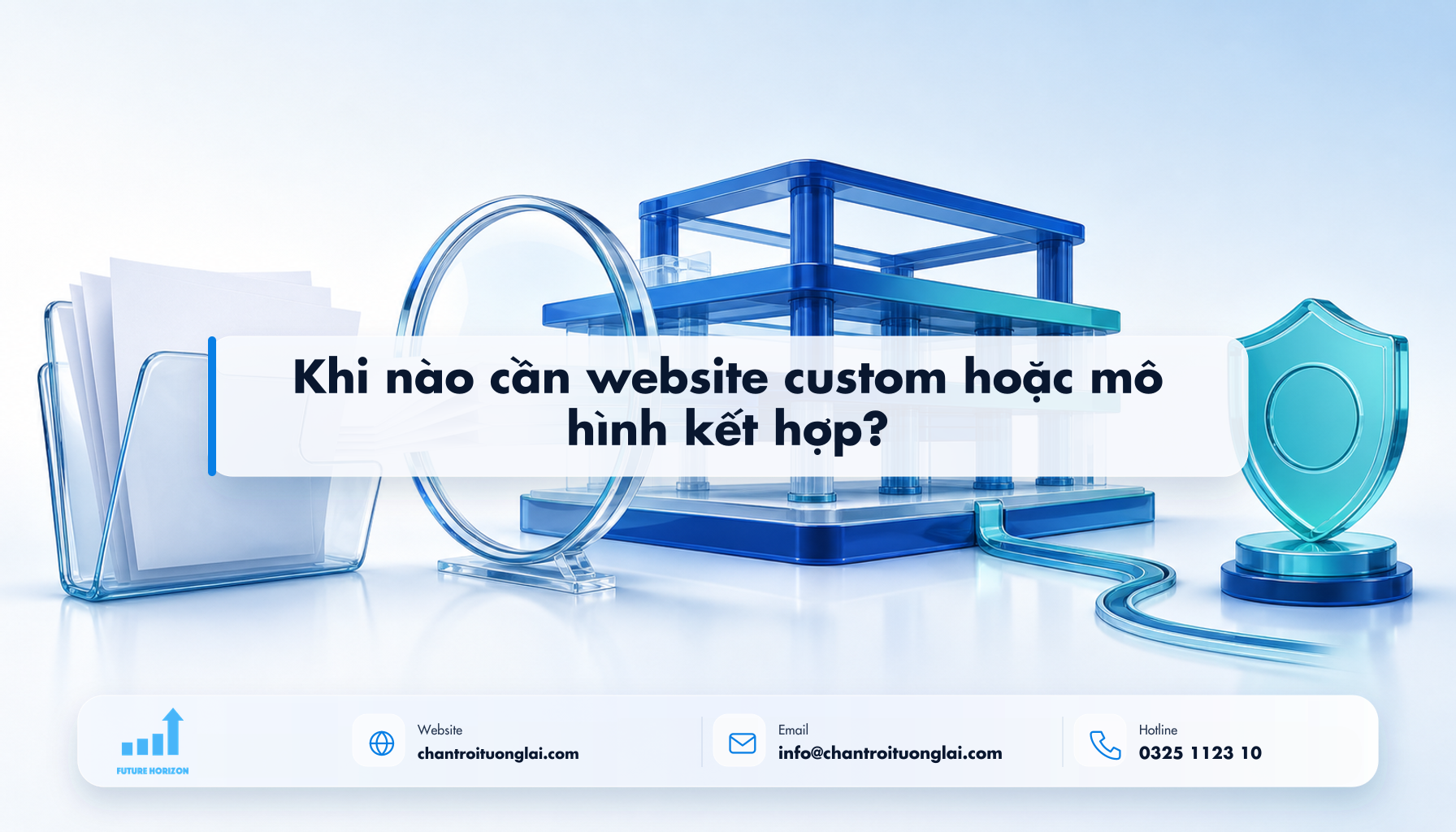 Khi nào cần website custom hoặc mô hình kết hợp? Minh họa khi nào cần website custom hoặc mô hình kết hợp? theo phong cách Fluent 2.5D