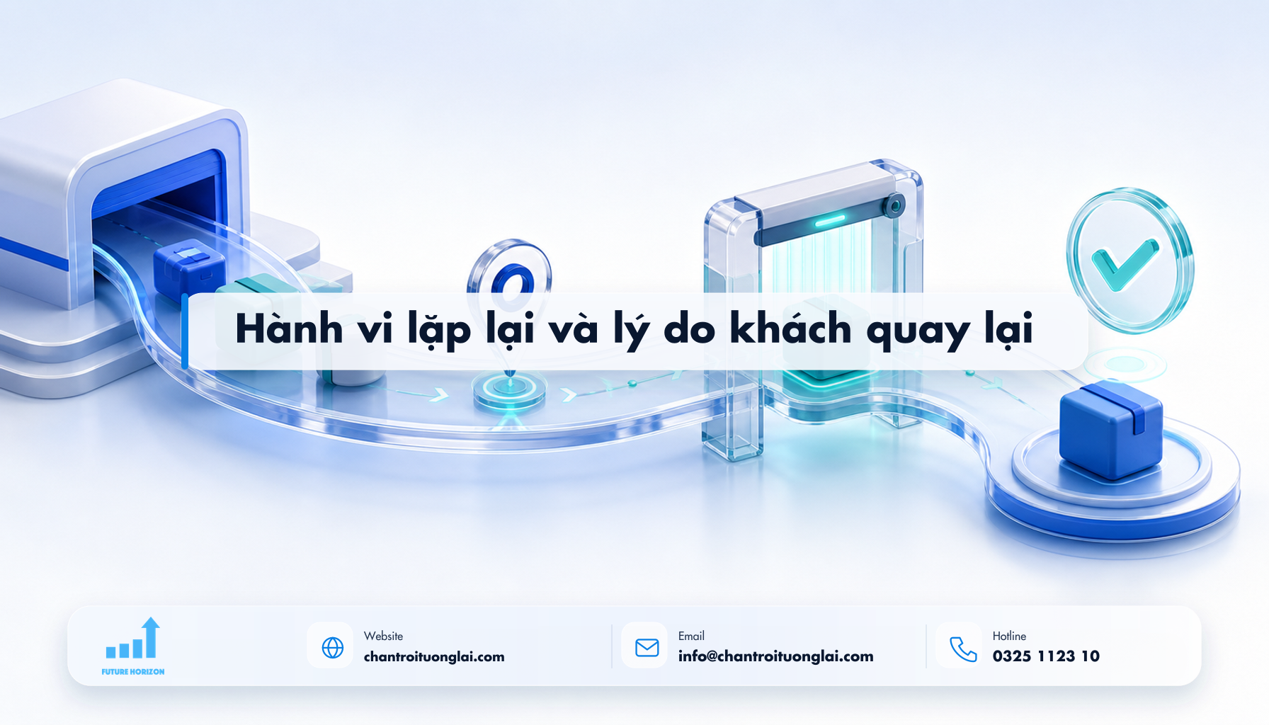 Minh họa hành vi lặp lại và lý do khách quay lại theo phong cách Fluent 2.5D