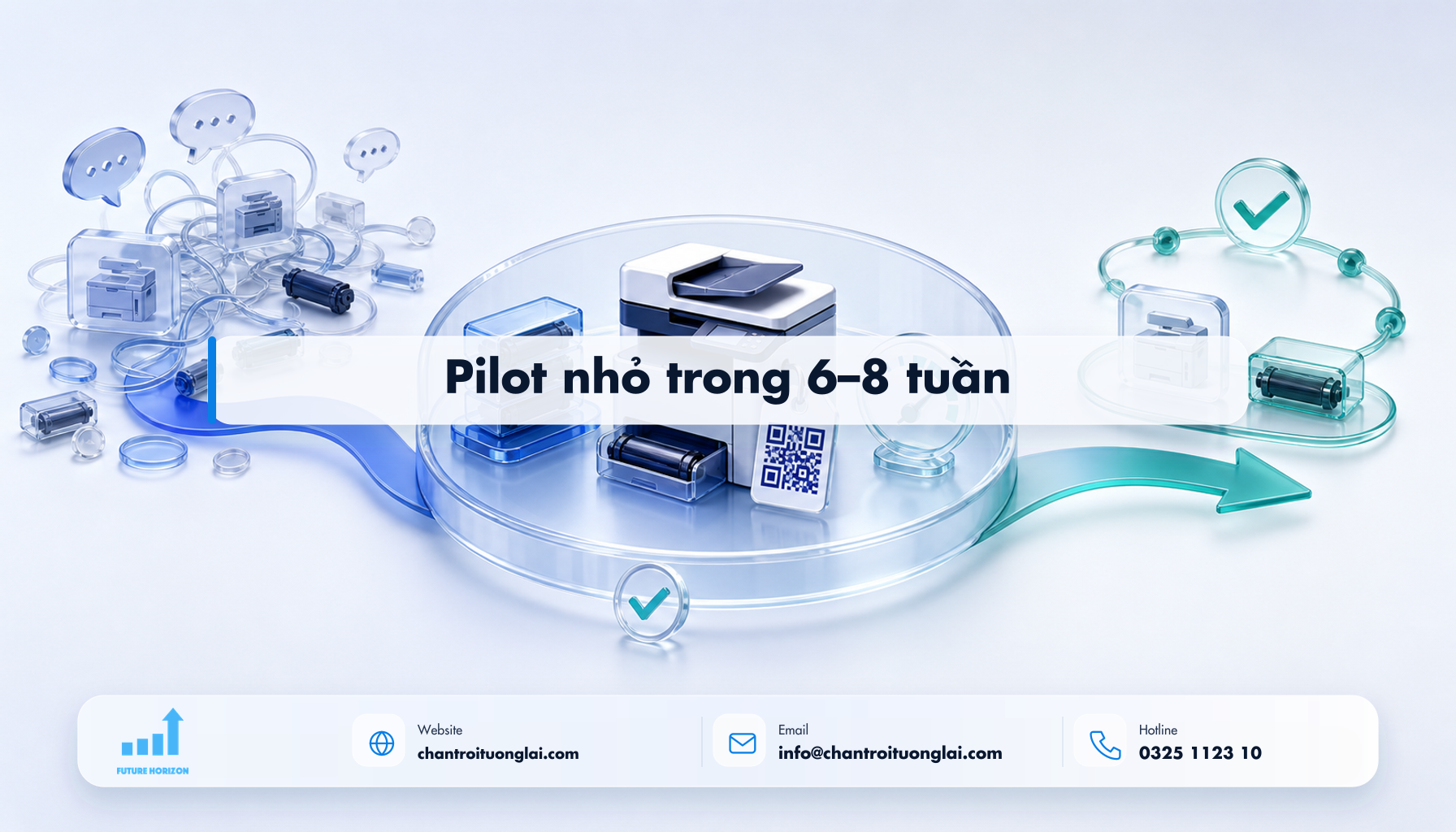 Minh họa pilot nhỏ trong 6–8 tuần theo phong cách Fluent 2.5D