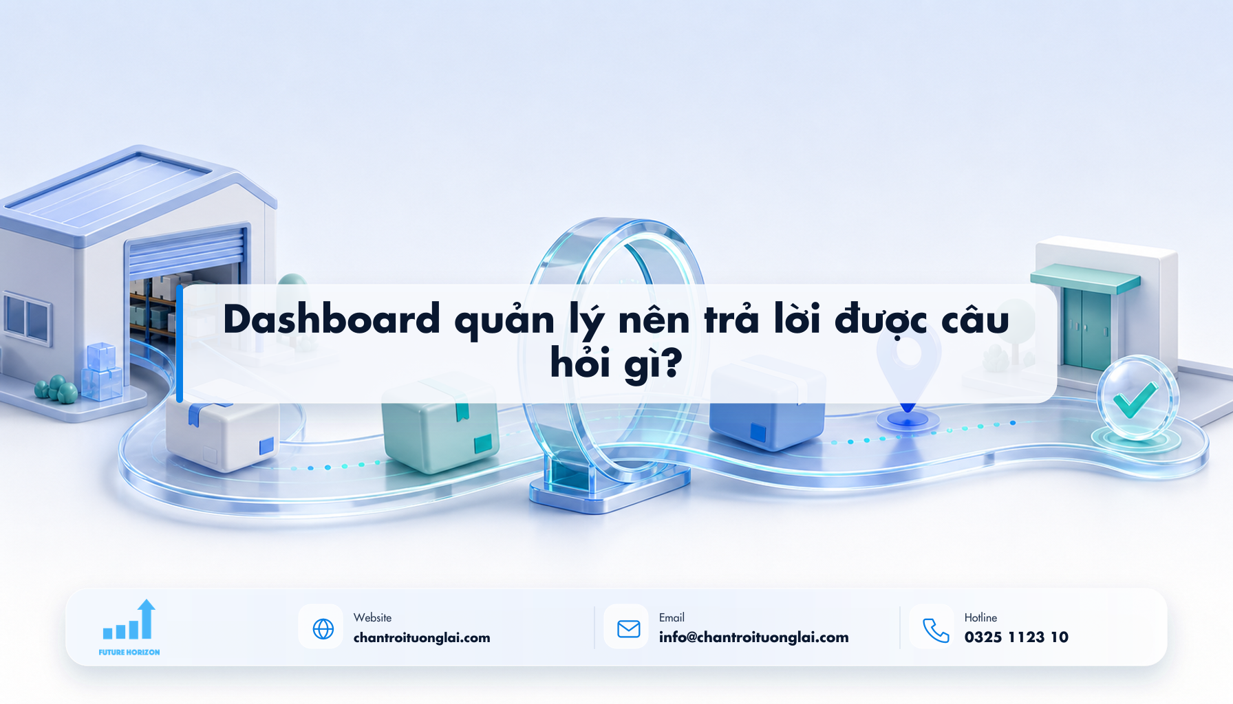 Dashboard quản lý nên trả lời được câu hỏi gì? Minh họa dashboard quản lý nên trả lời được câu hỏi gì? theo phong cách Fluent 2.5D