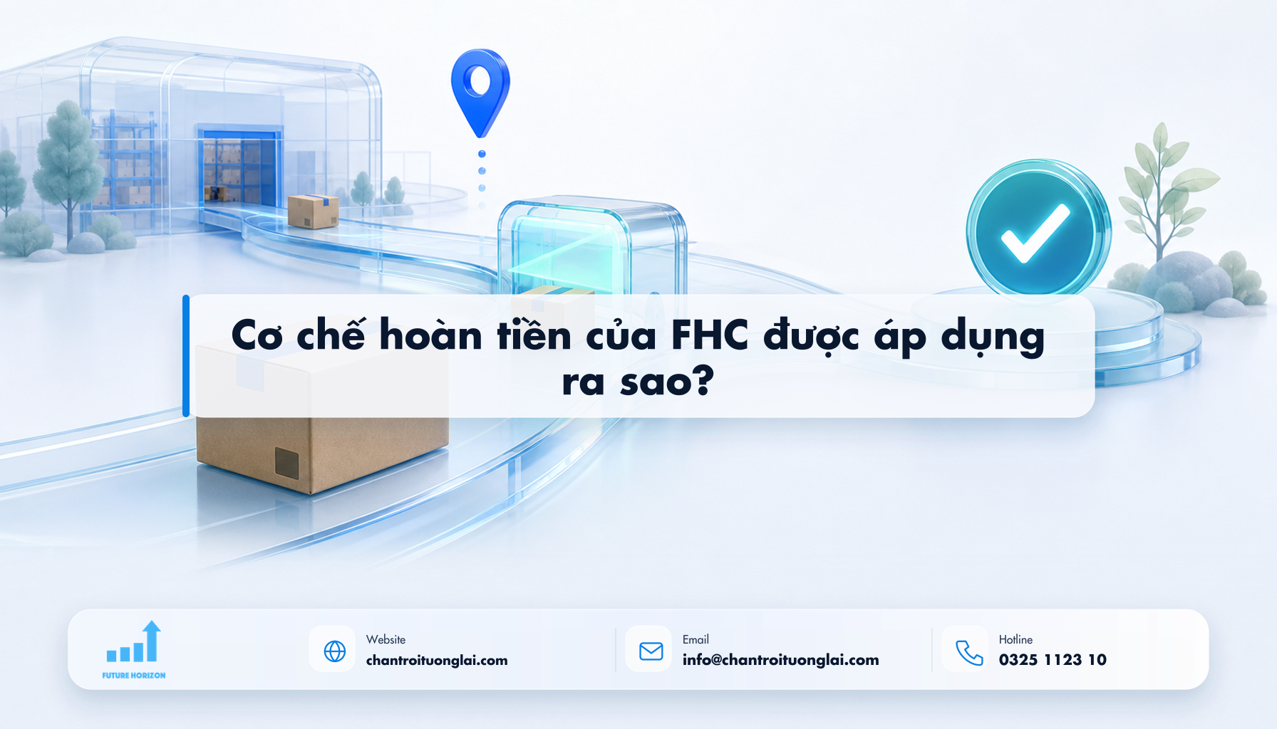 Cơ chế hoàn tiền của FHC được áp dụng ra sao? Minh họa cơ chế hoàn tiền của fhc được áp dụng ra sao? theo phong cách Fluent 2.5D
