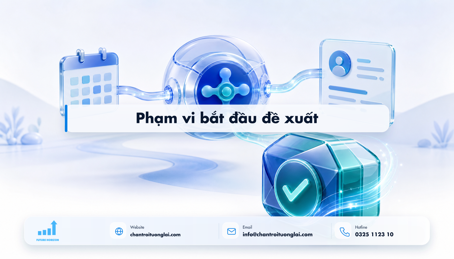 Phạm vi bắt đầu đề xuất Minh họa phạm vi bắt đầu đề xuất theo phong cách Fluent 2.5D