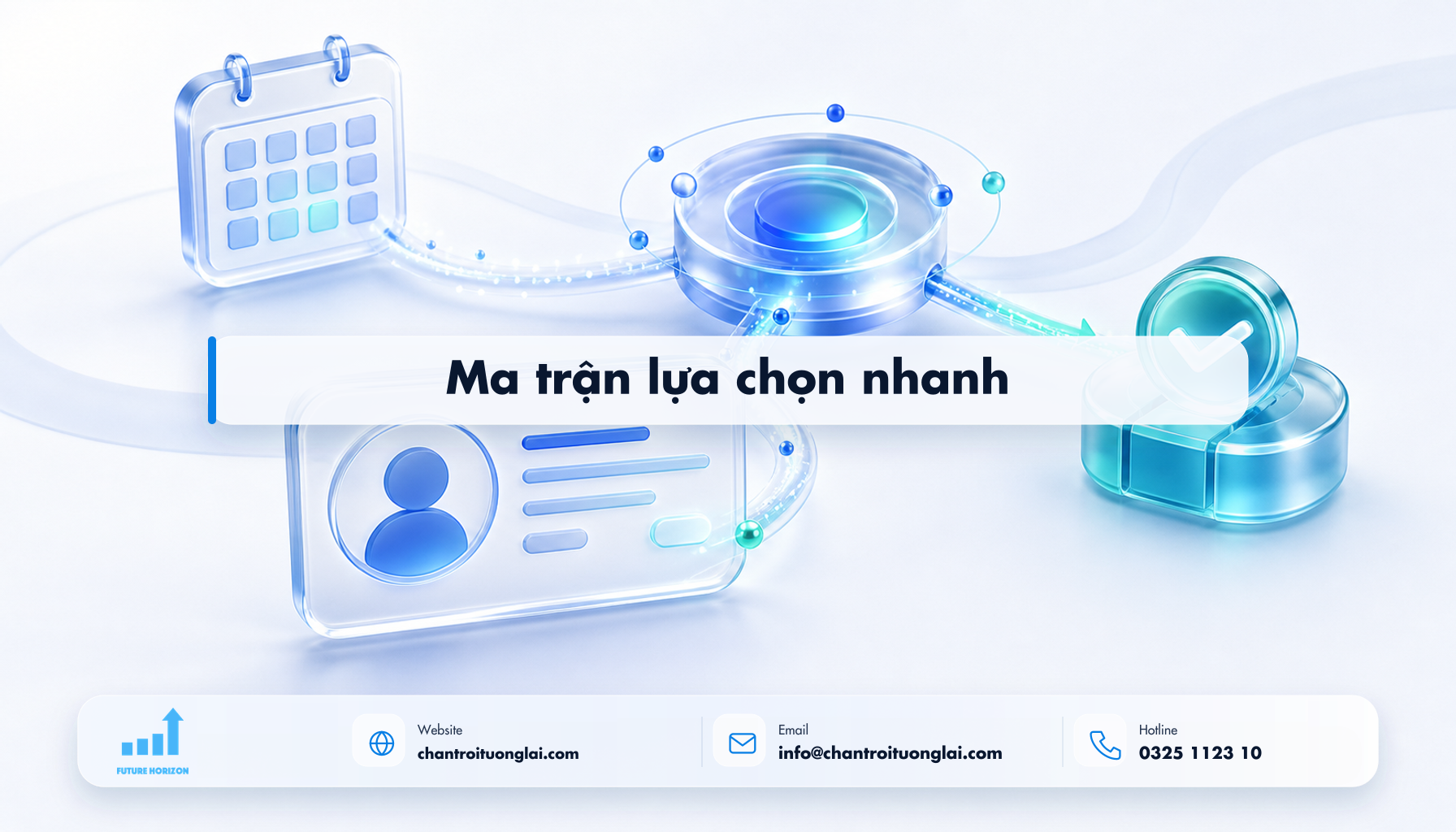 Ma trận lựa chọn nhanh Minh họa ma trận lựa chọn nhanh theo phong cách Fluent 2.5D