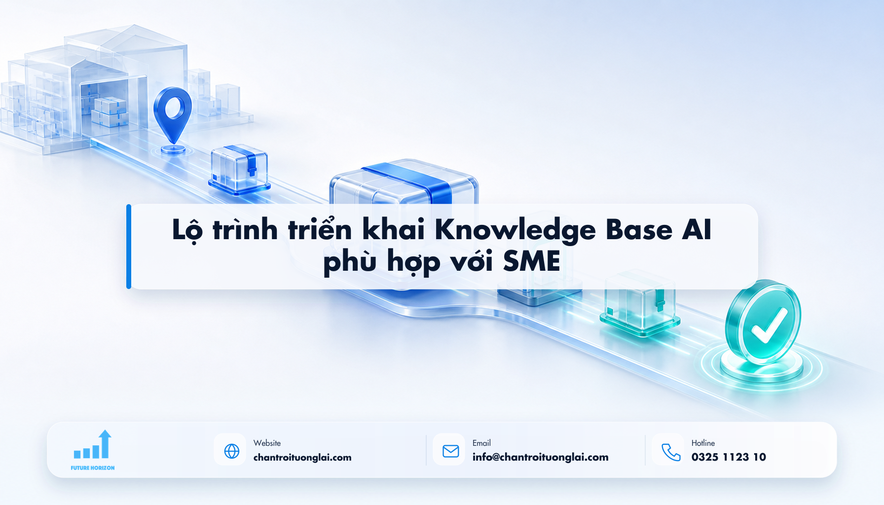 Lộ trình triển khai Knowledge Base AI phù hợp với SME Minh họa lộ trình triển khai knowledge base ai phù hợp với sme theo phong cách Fluent 2.5D