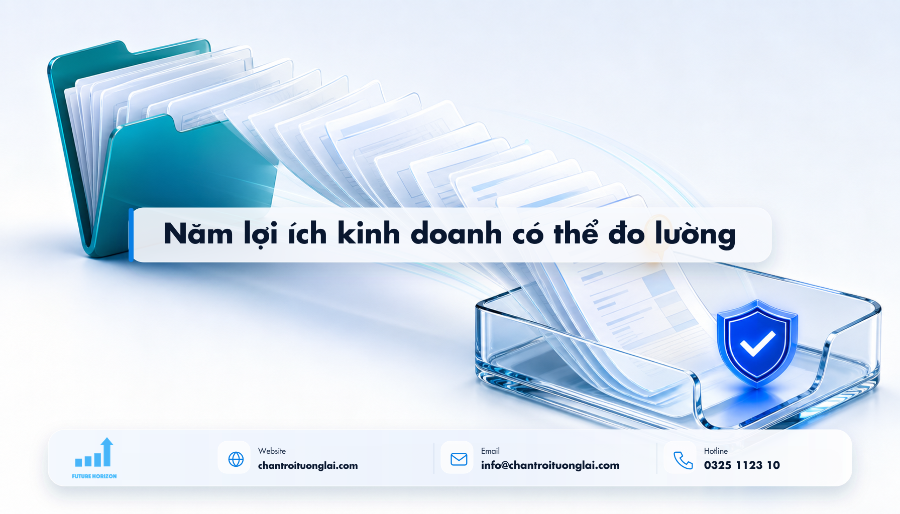 Năm lợi ích kinh doanh có thể đo lường Minh họa năm lợi ích kinh doanh có thể đo lường theo phong cách Fluent 2.5D
