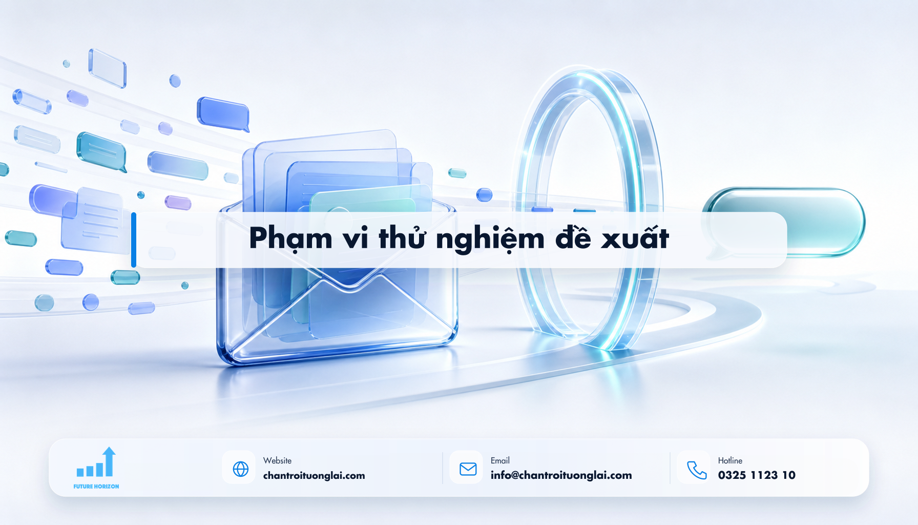 Phạm vi thử nghiệm đề xuất Minh họa phạm vi thử nghiệm đề xuất theo phong cách Fluent 2.5D