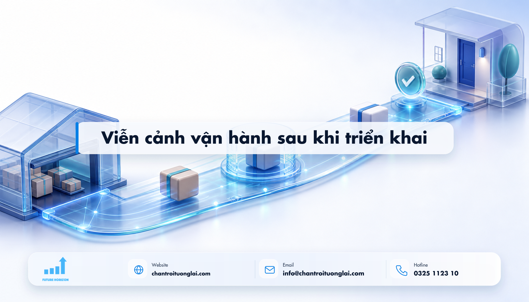 Viễn cảnh vận hành sau khi triển khai Minh họa viễn cảnh vận hành sau khi triển khai theo phong cách Fluent 2.5D