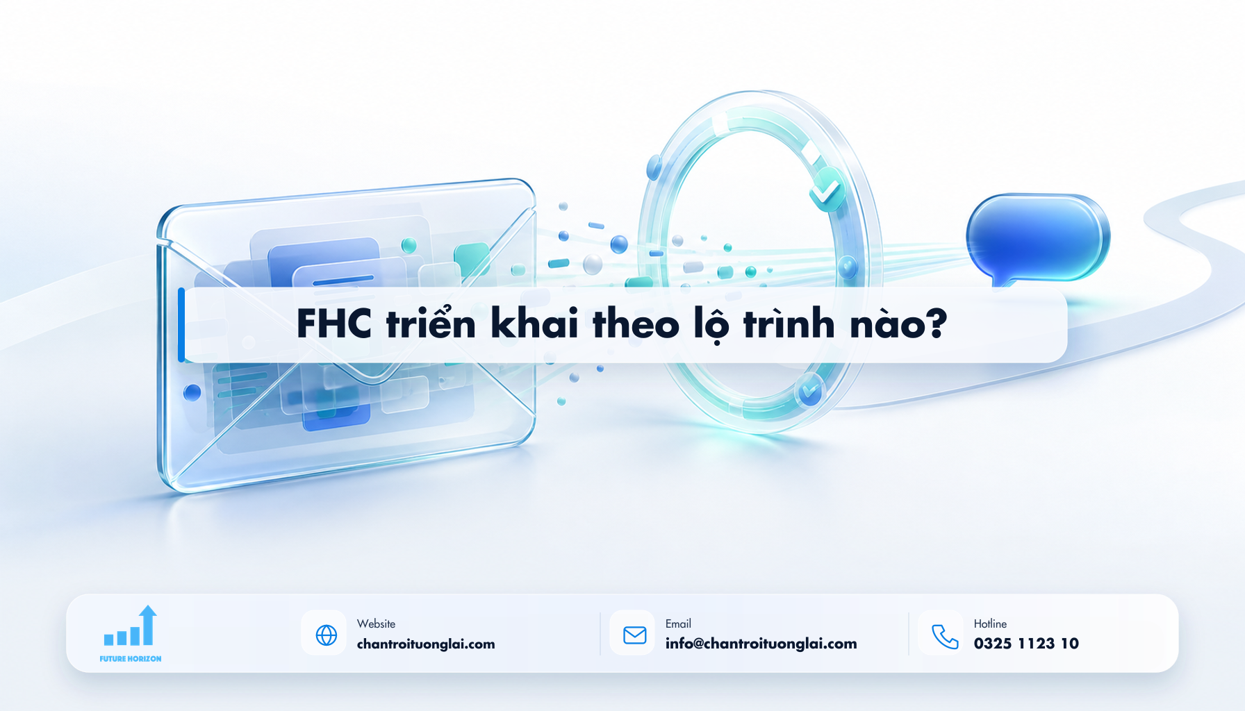 FHC triển khai theo lộ trình nào? Minh họa fhc triển khai theo lộ trình nào? theo phong cách Fluent 2.5D