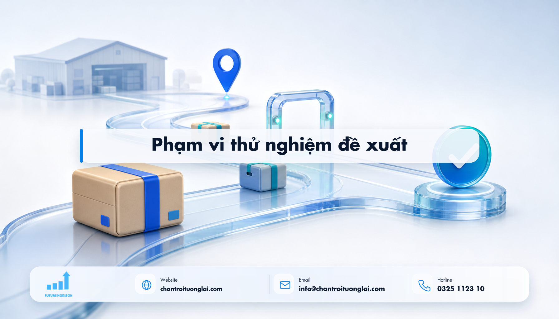 Phạm vi thử nghiệm đề xuất Minh họa phạm vi thử nghiệm đề xuất theo phong cách Fluent 2.5D