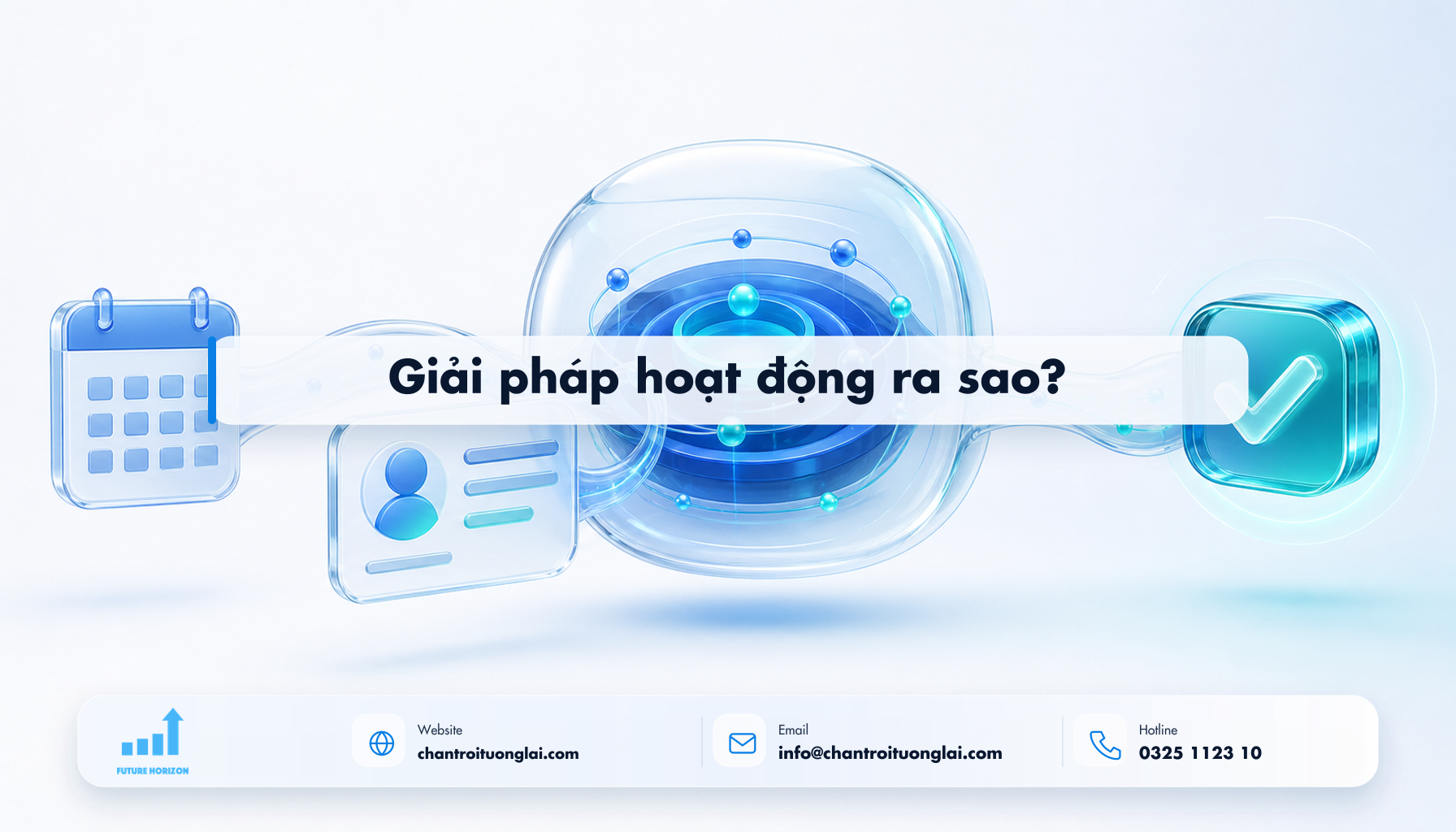 Giải pháp hoạt động ra sao? Minh họa giải pháp hoạt động ra sao? theo phong cách Fluent 2.5D