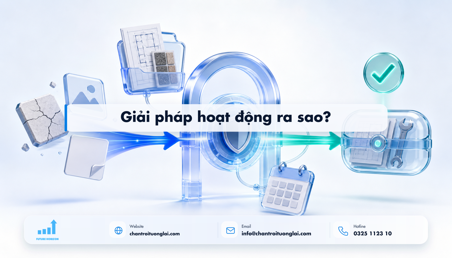 Giải pháp hoạt động ra sao? Minh họa giải pháp hoạt động ra sao? theo phong cách Fluent 2.5D