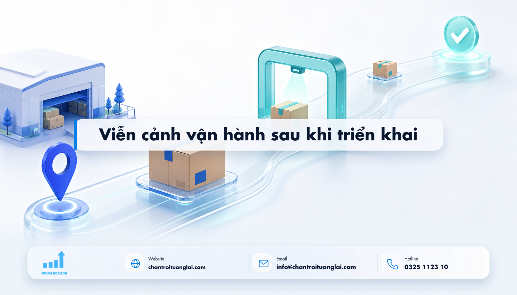 Viễn cảnh vận hành sau khi triển khai Minh họa viễn cảnh vận hành sau khi triển khai theo phong cách Fluent 2.5D
