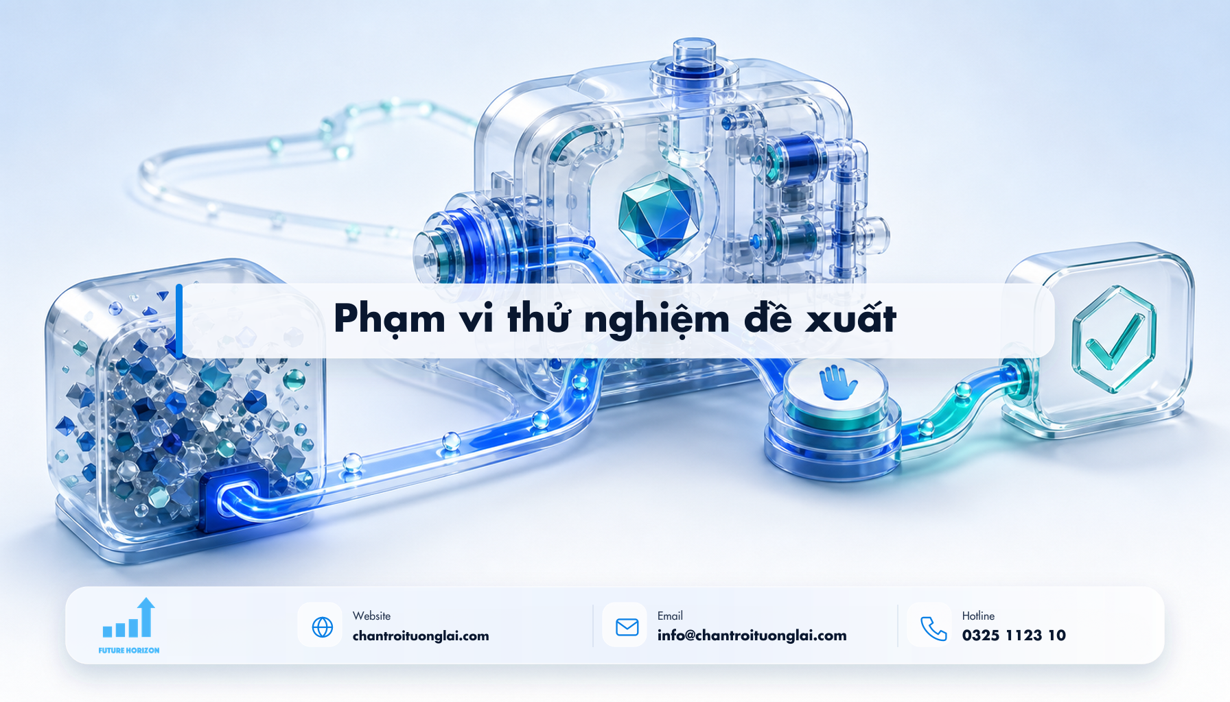 Phạm vi thử nghiệm đề xuất Minh họa phạm vi thử nghiệm đề xuất theo phong cách Fluent 2.5D